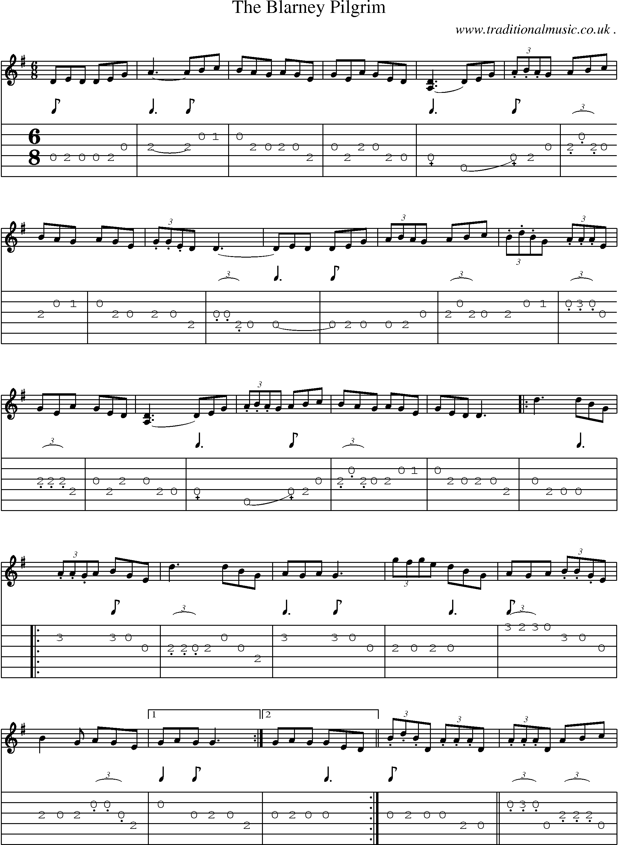 Sheet-Music and Guitar Tabs for The Blarney Pilgrim