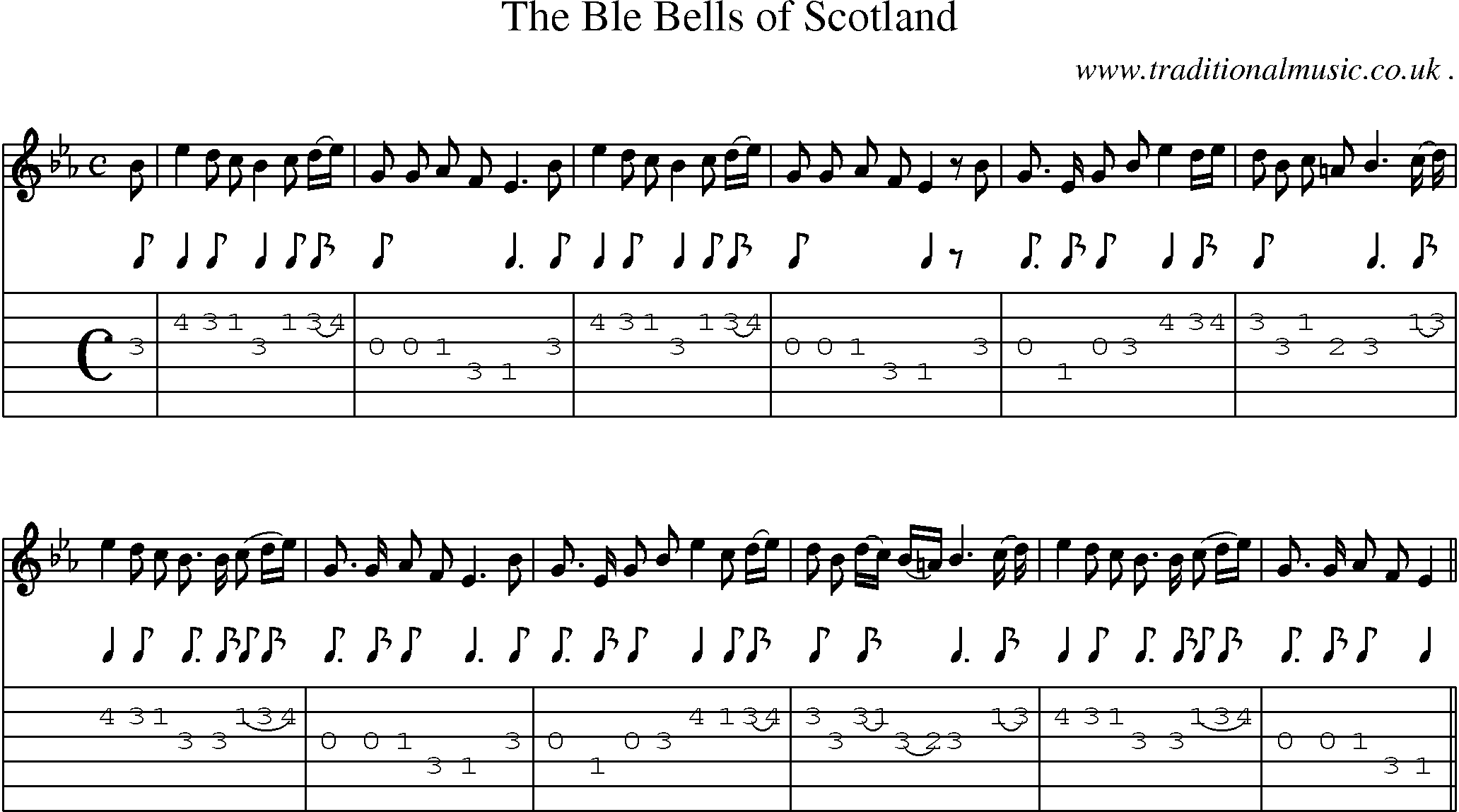 Sheet-Music and Guitar Tabs for The Ble Bells Of Scotland