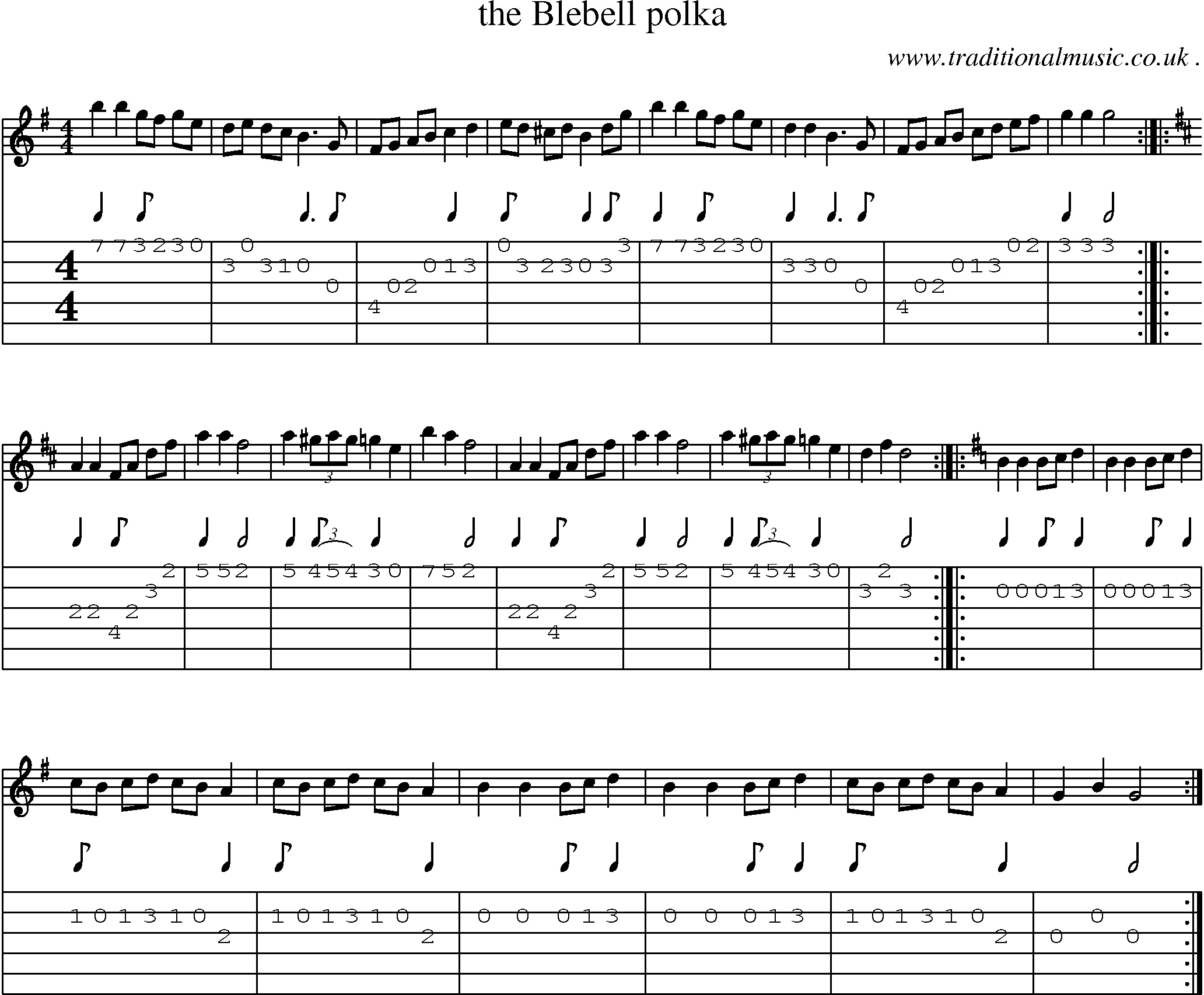 Sheet-Music and Guitar Tabs for The Blebell Polka