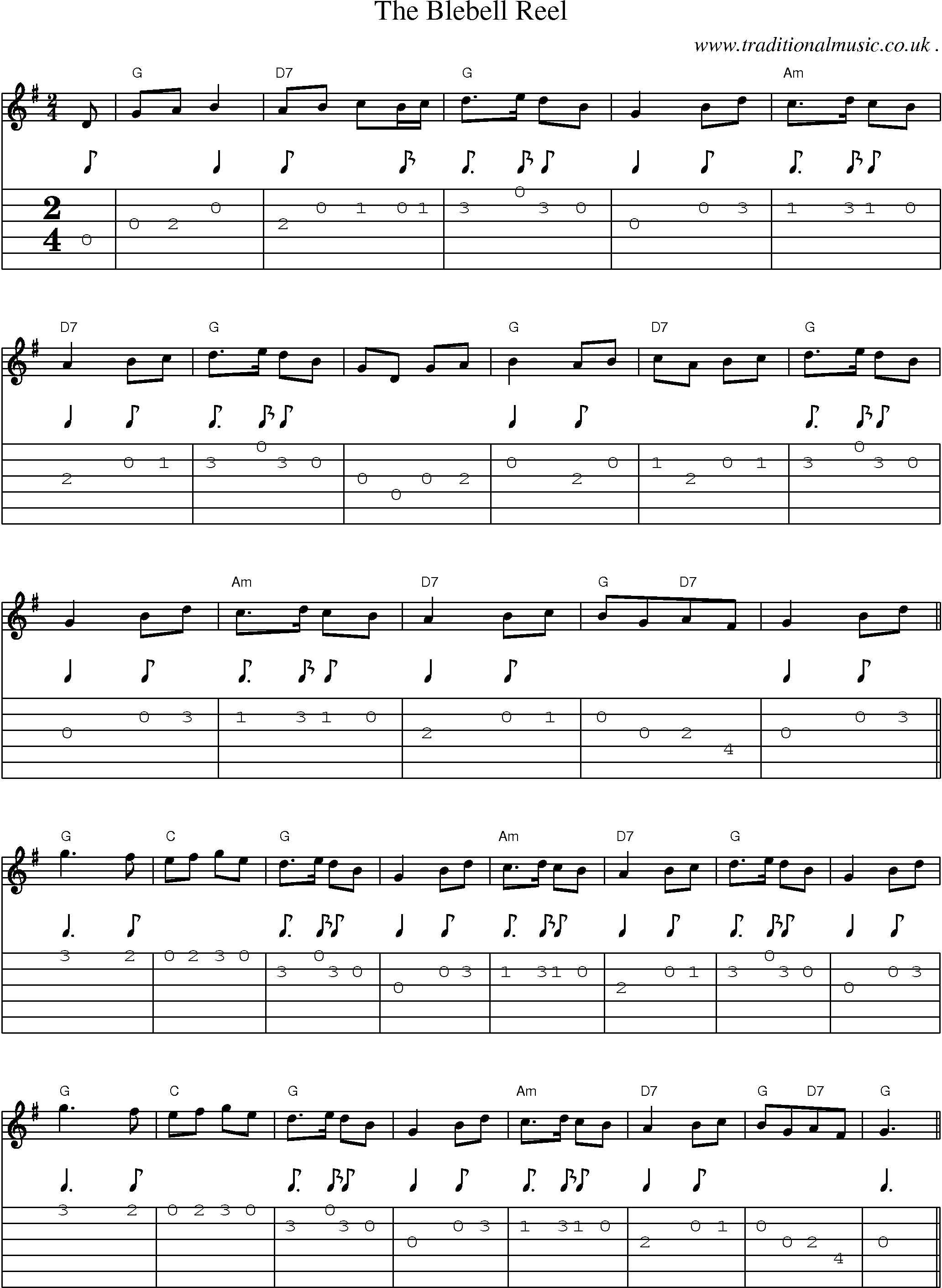 Sheet-Music and Guitar Tabs for The Blebell Reel