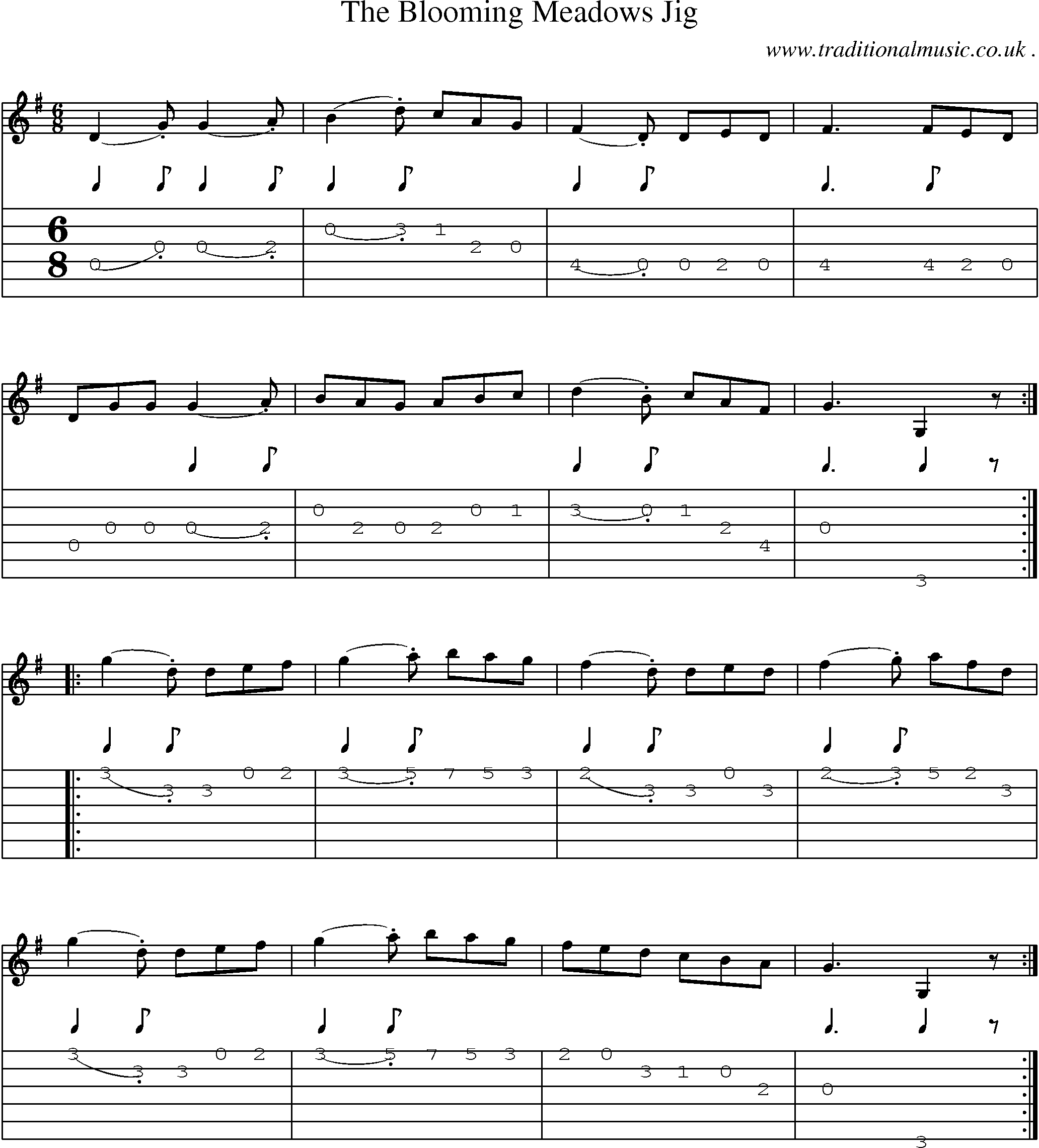 Sheet-Music and Guitar Tabs for The Blooming Meadows Jig
