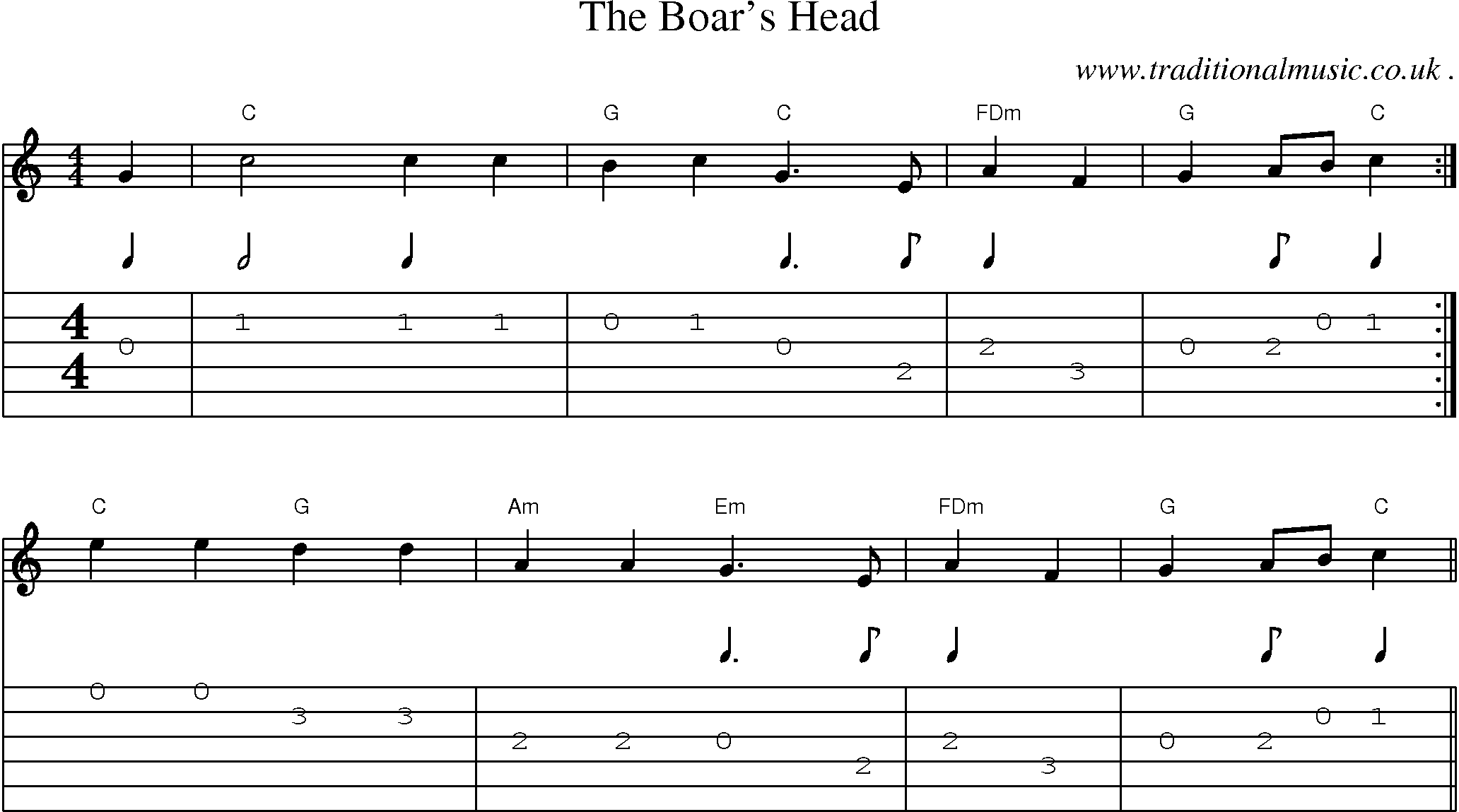 Sheet-Music and Guitar Tabs for The Boars Head