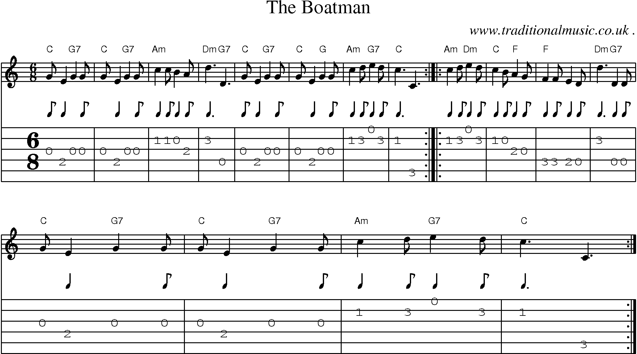 Sheet-Music and Guitar Tabs for The Boatman