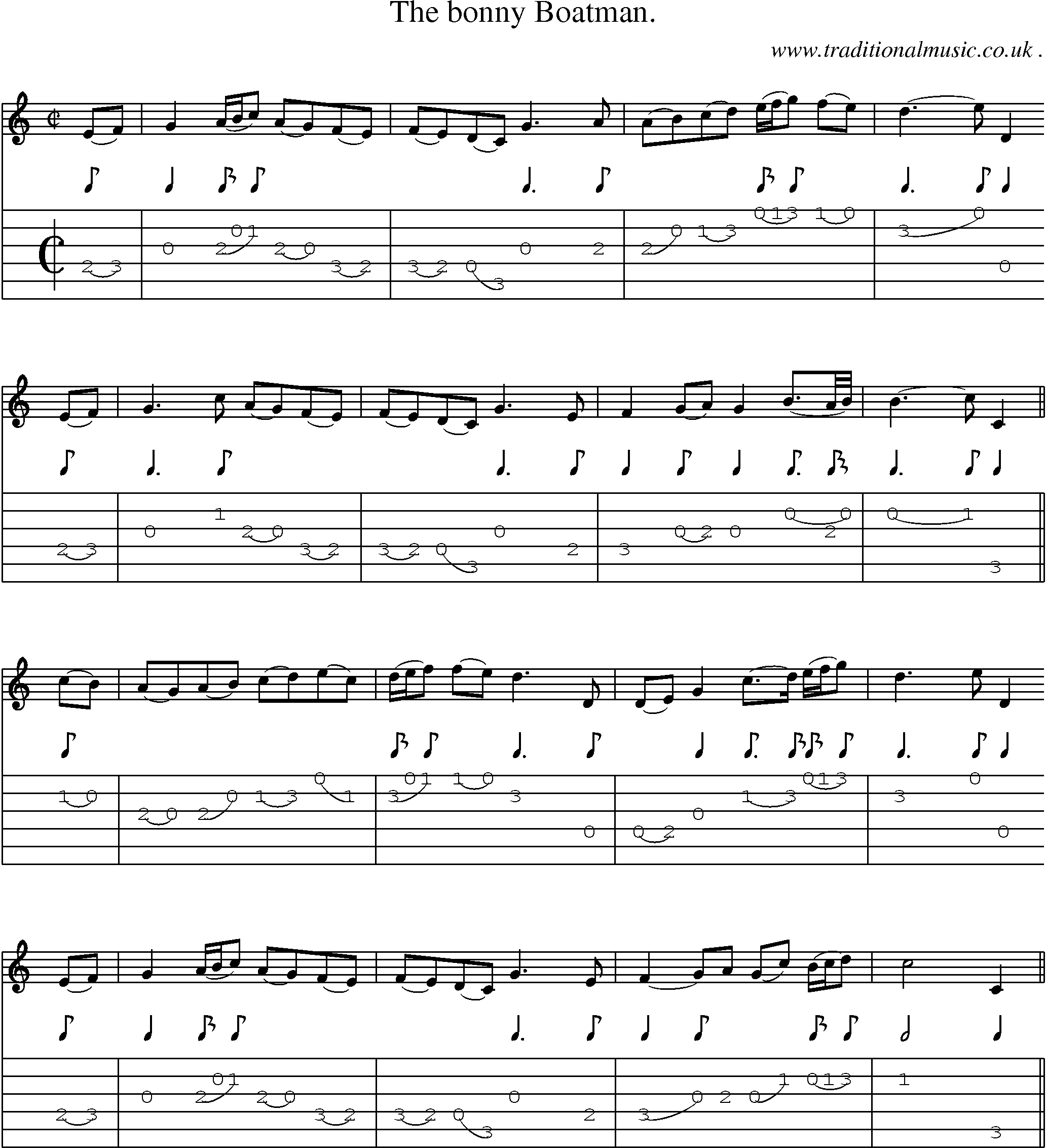 Sheet-Music and Guitar Tabs for The Bonny Boatman