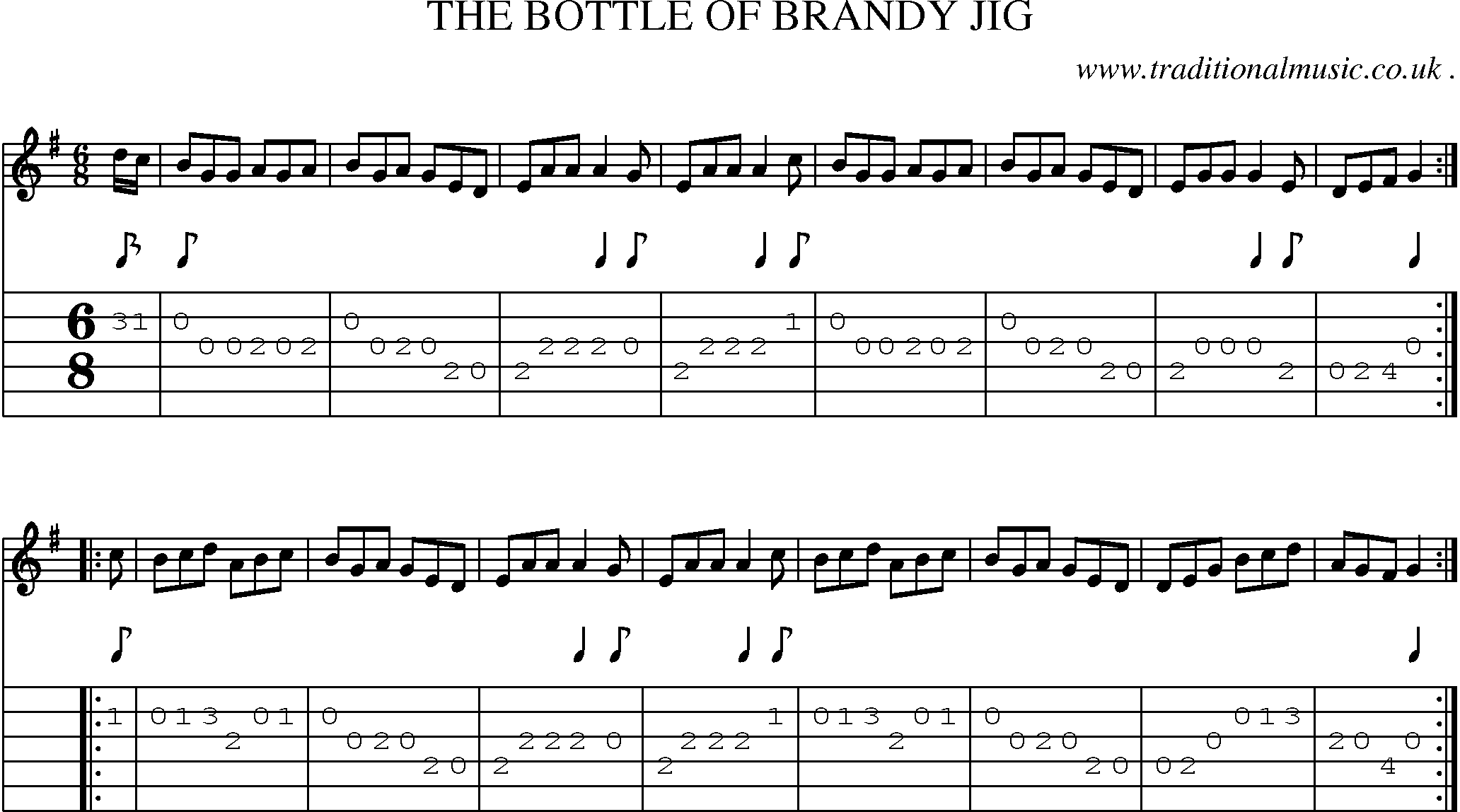 Sheet-Music and Guitar Tabs for The Bottle Of Brandy Jig