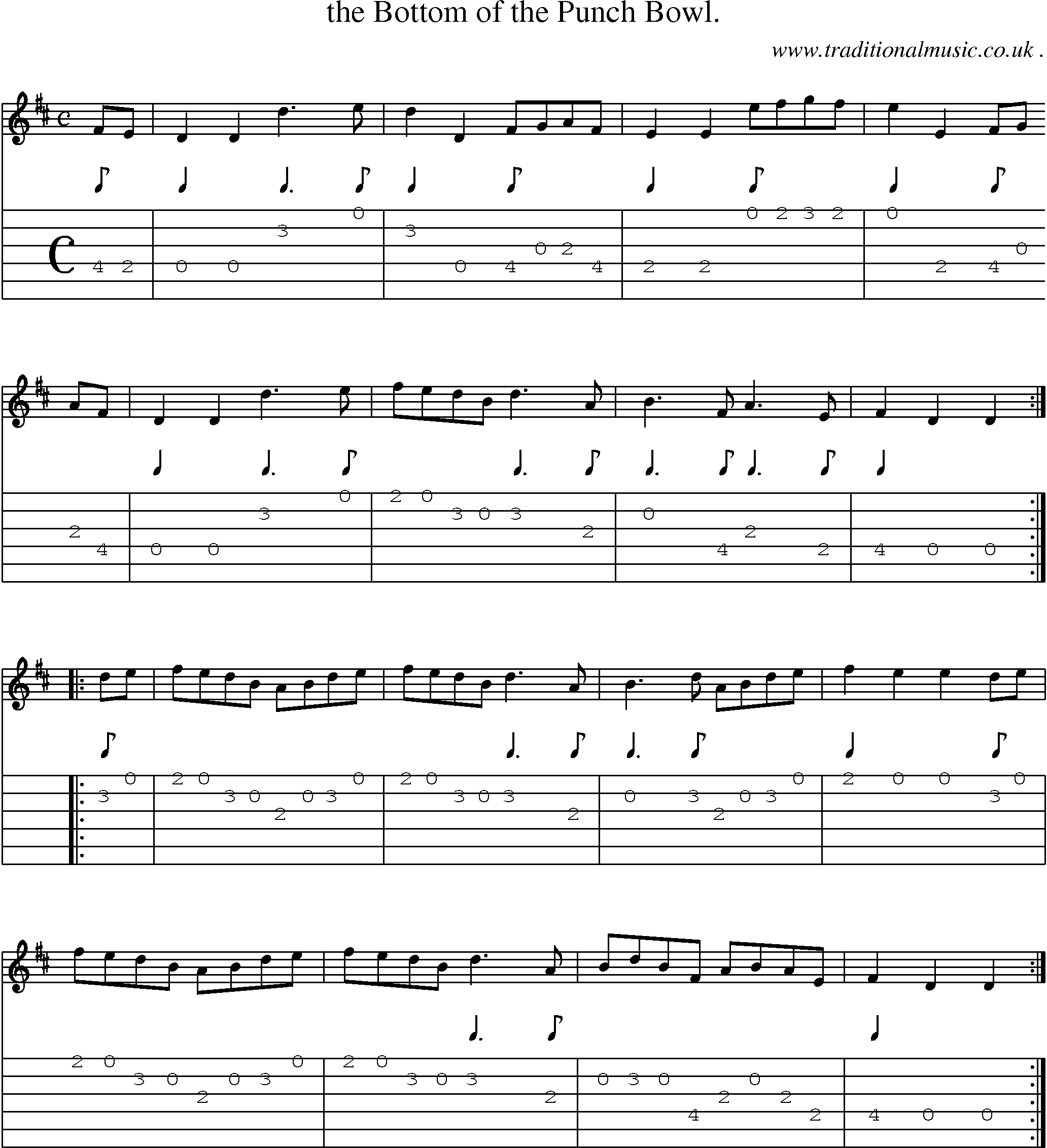 Sheet-Music and Guitar Tabs for The Bottom Of The Punch Bowl