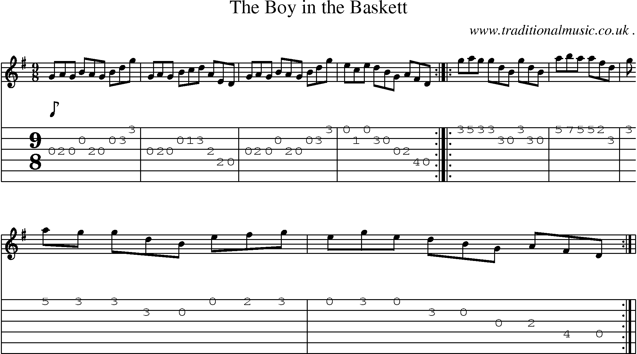 Sheet-Music and Guitar Tabs for The Boy In The Baskett