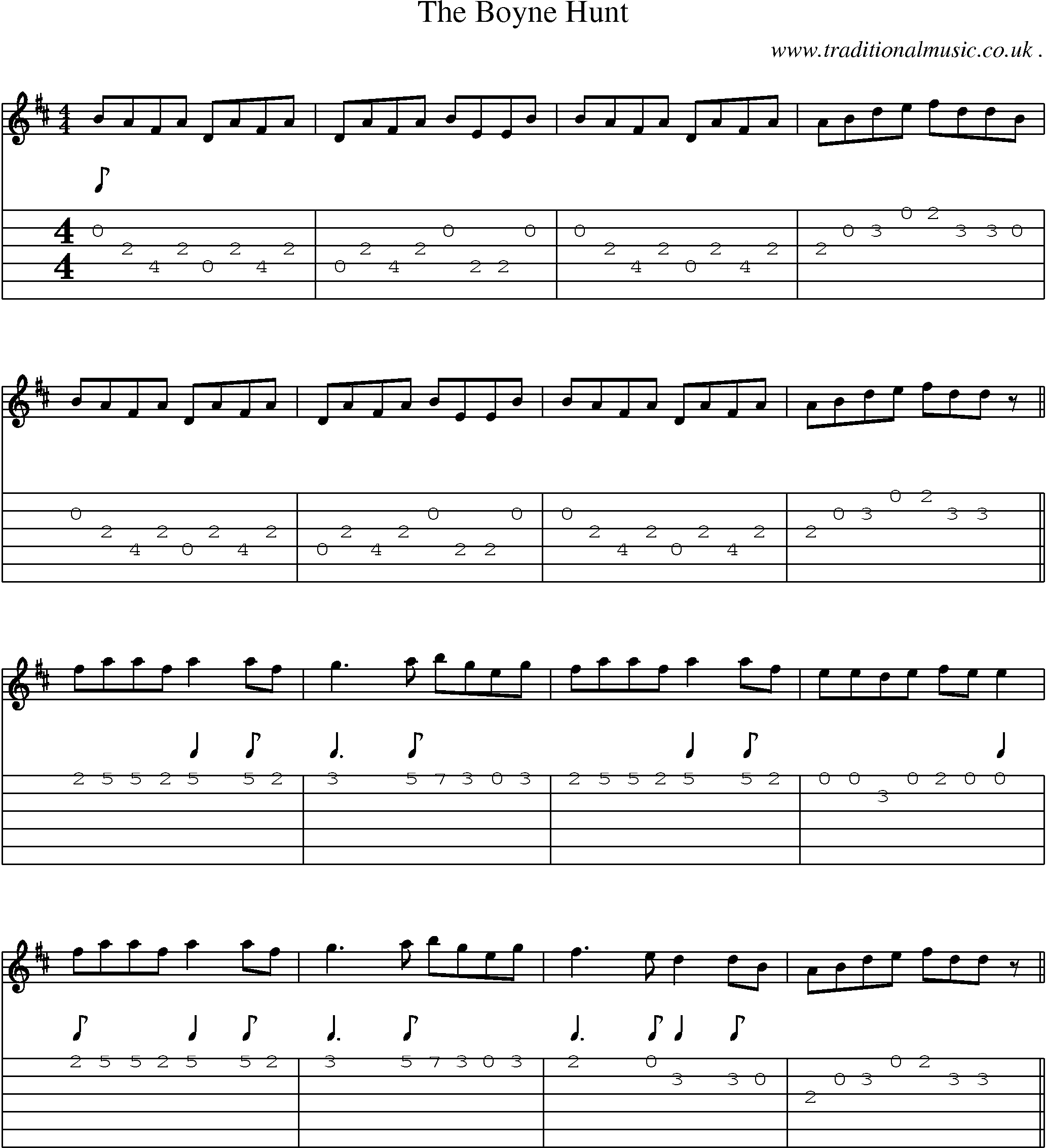 Sheet-Music and Guitar Tabs for The Boyne Hunt