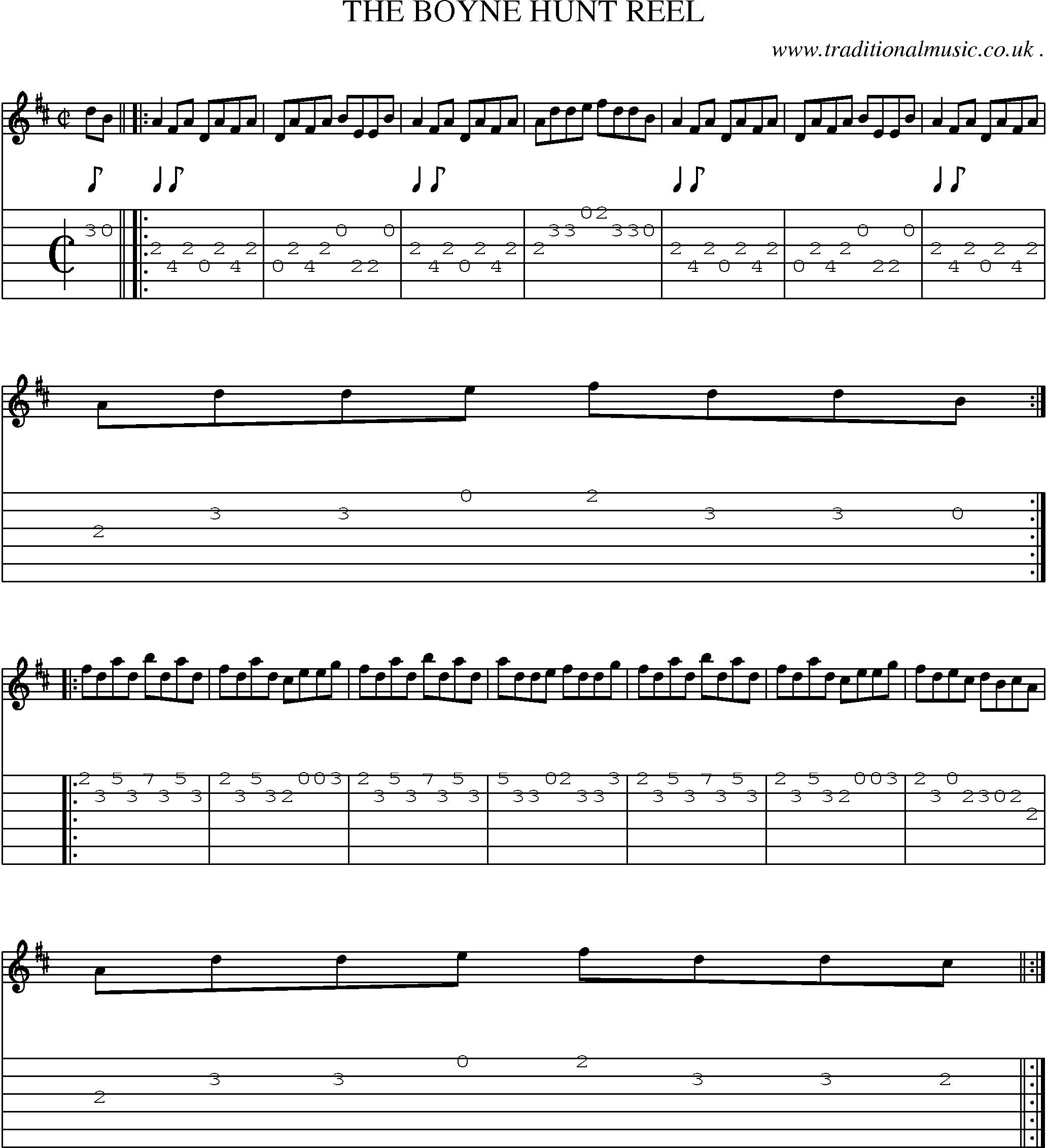 Sheet-Music and Guitar Tabs for The Boyne Hunt Reel