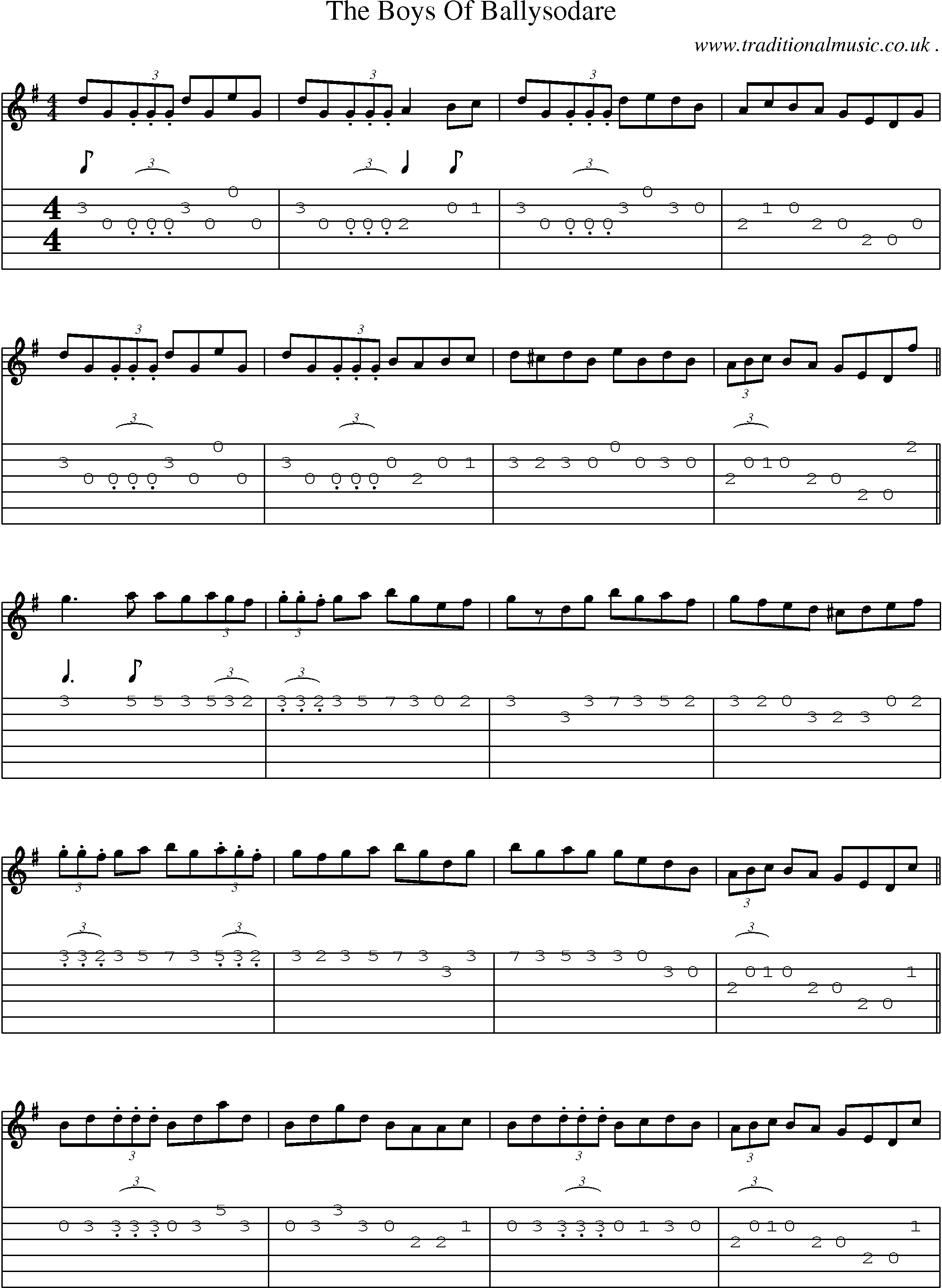 Sheet-Music and Guitar Tabs for The Boys Of Ballysodare
