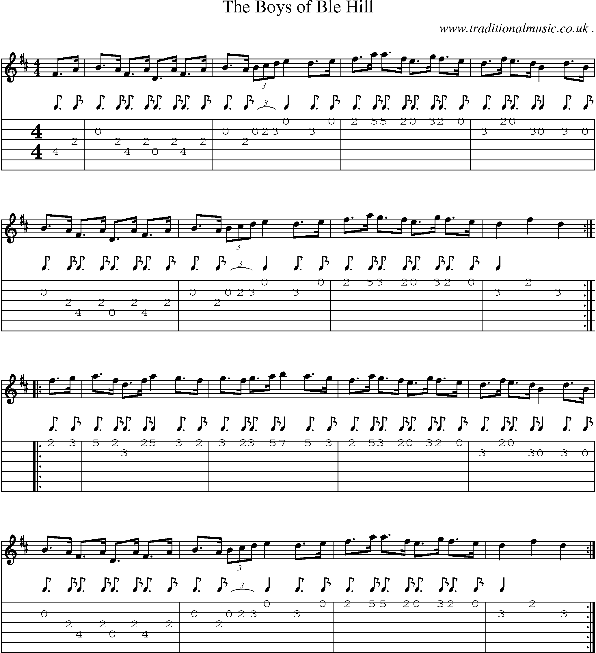 Sheet-Music and Guitar Tabs for The Boys Of Ble Hill