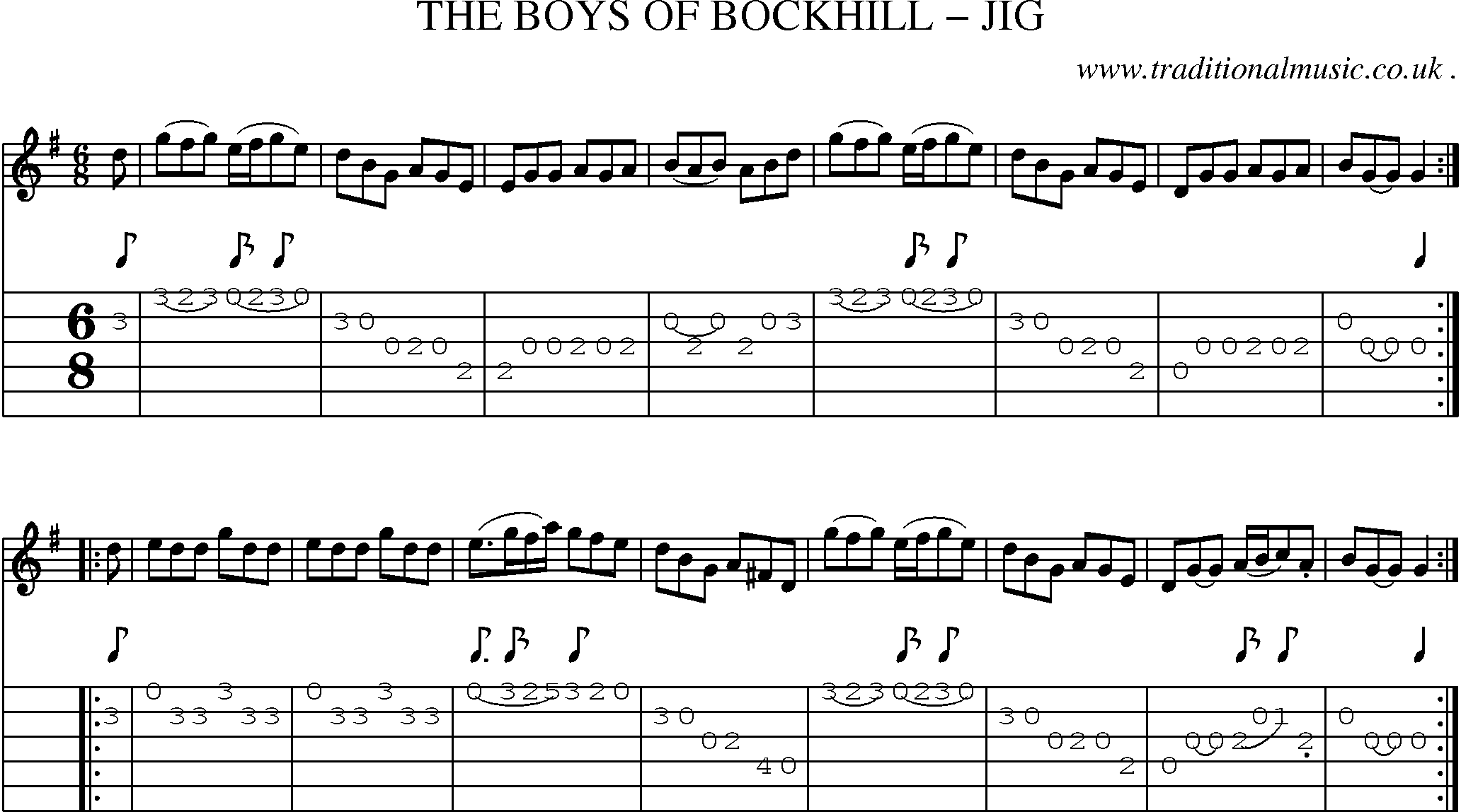 Sheet-Music and Guitar Tabs for The Boys Of Bockhill Jig