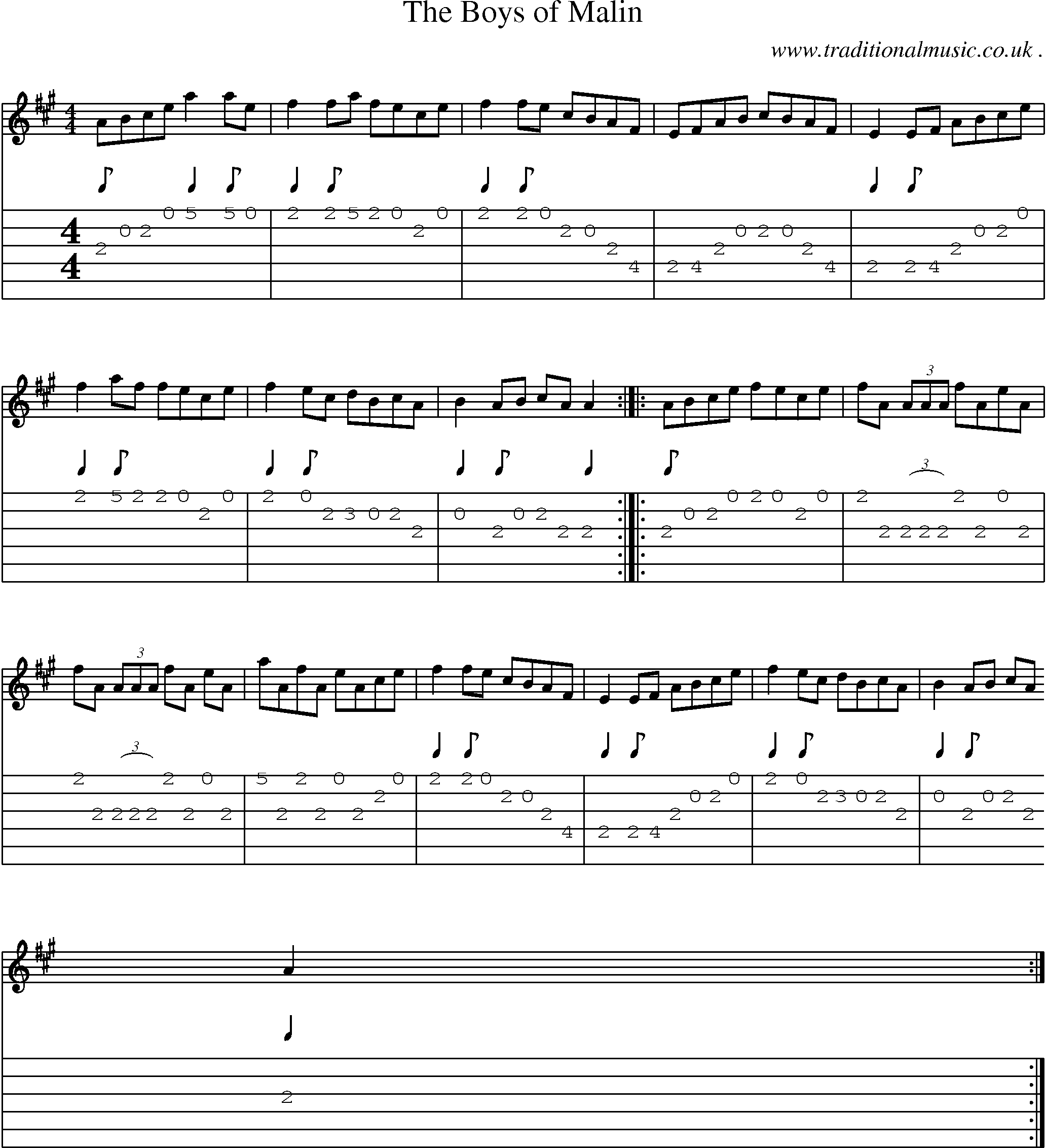 Sheet-Music and Guitar Tabs for The Boys Of Malin