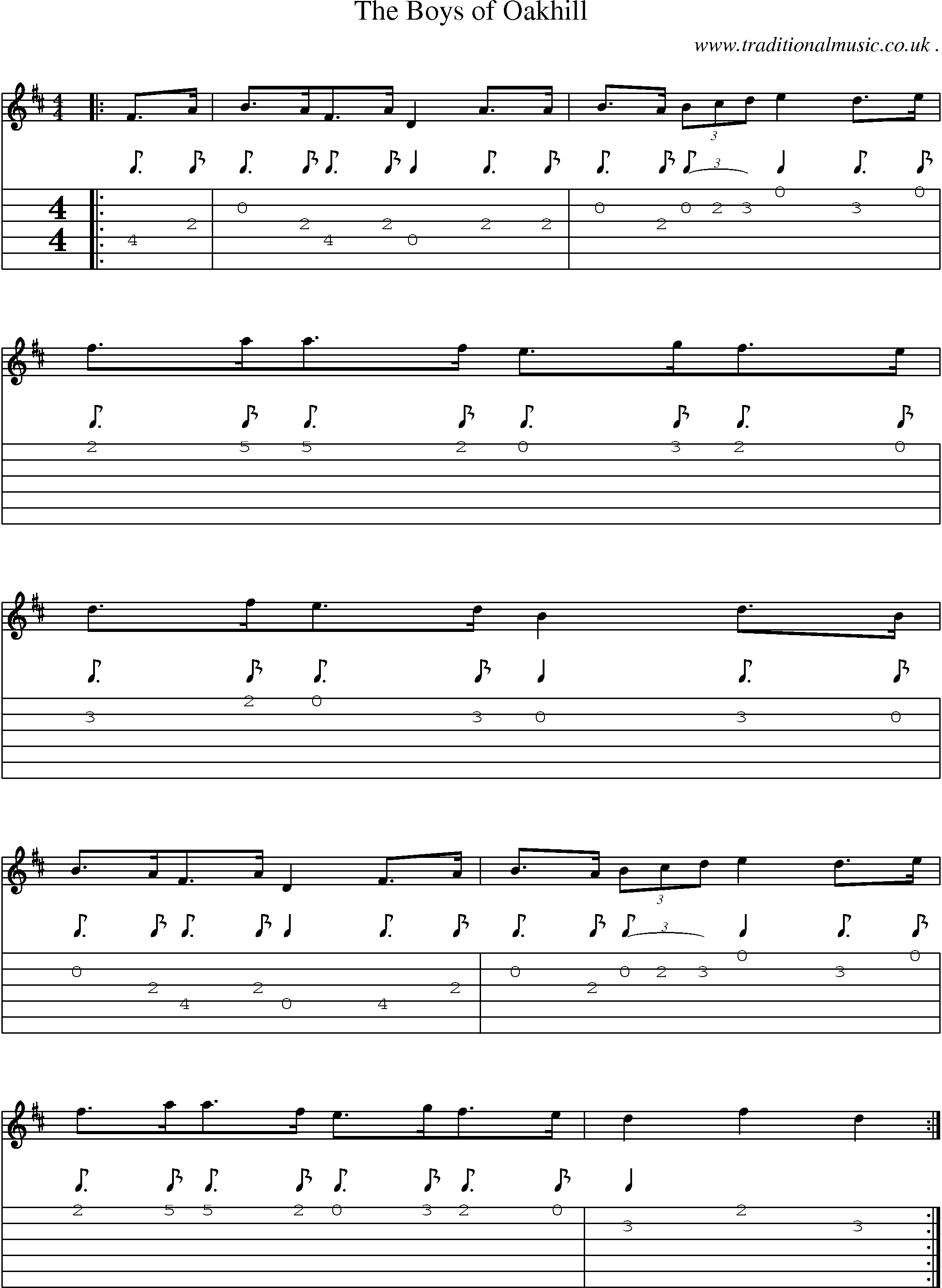 Sheet-Music and Guitar Tabs for The Boys Of Oakhill