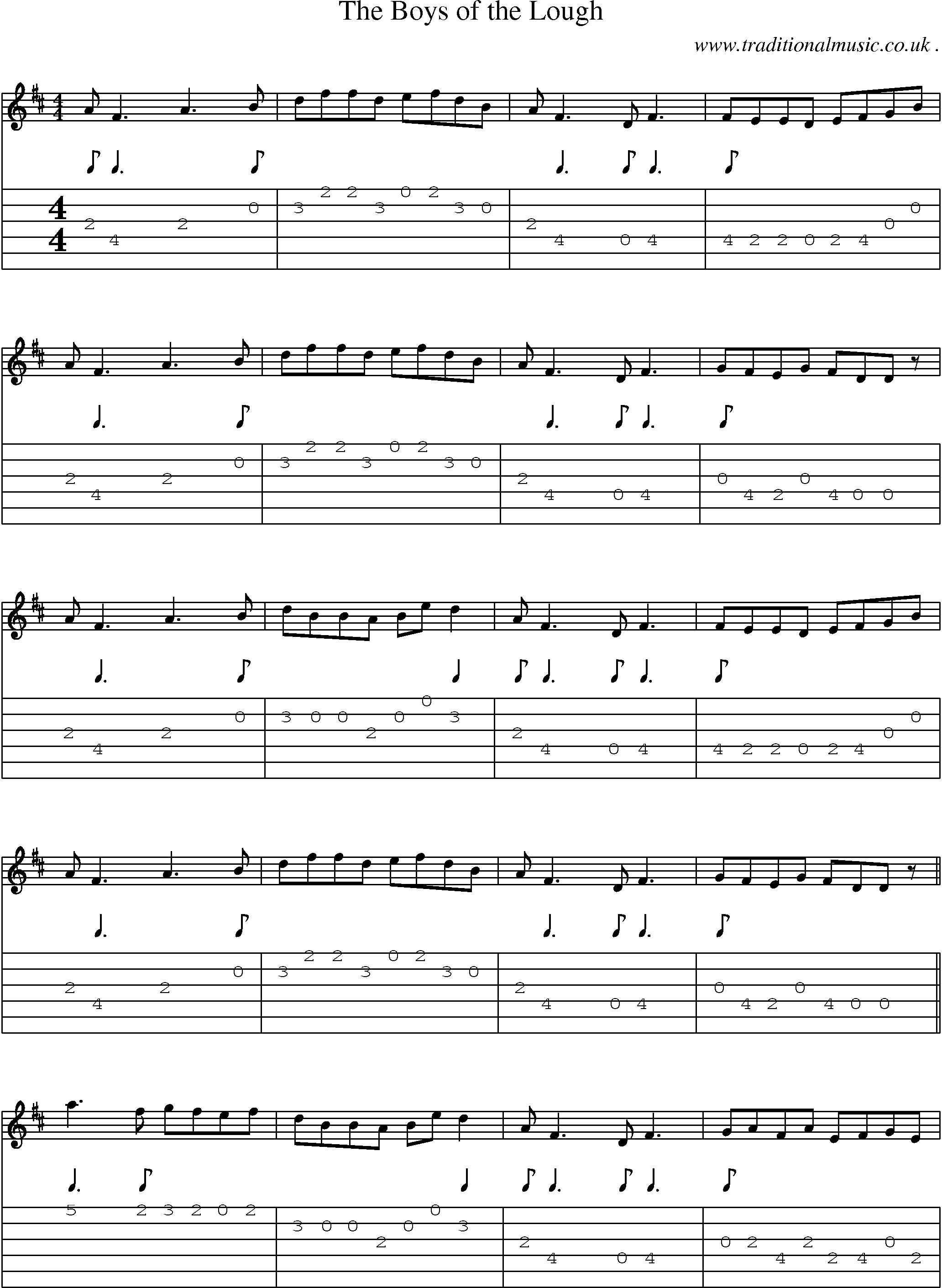 Sheet-Music and Guitar Tabs for The Boys Of The Lough
