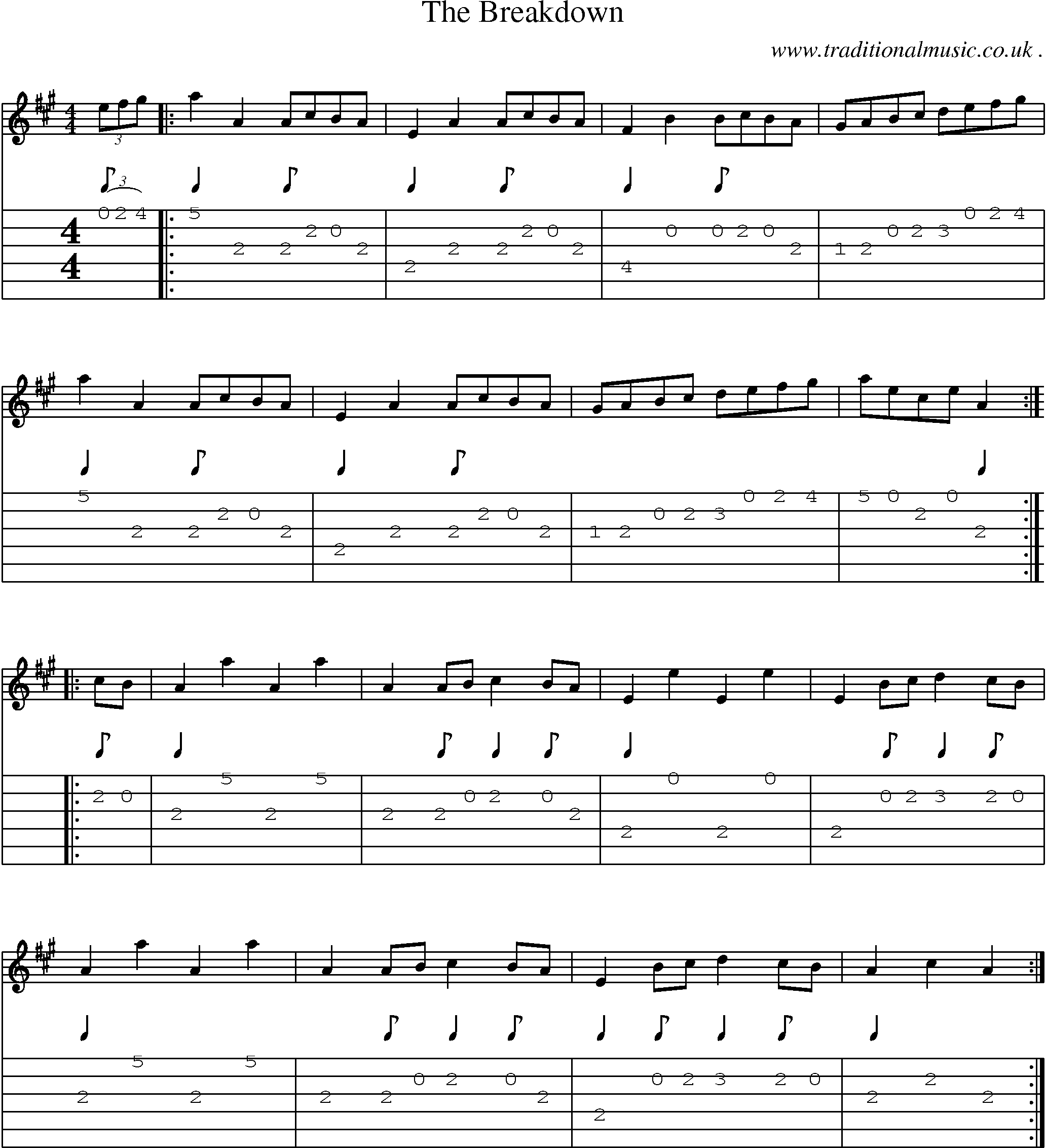 Sheet-Music and Guitar Tabs for The Breakdown