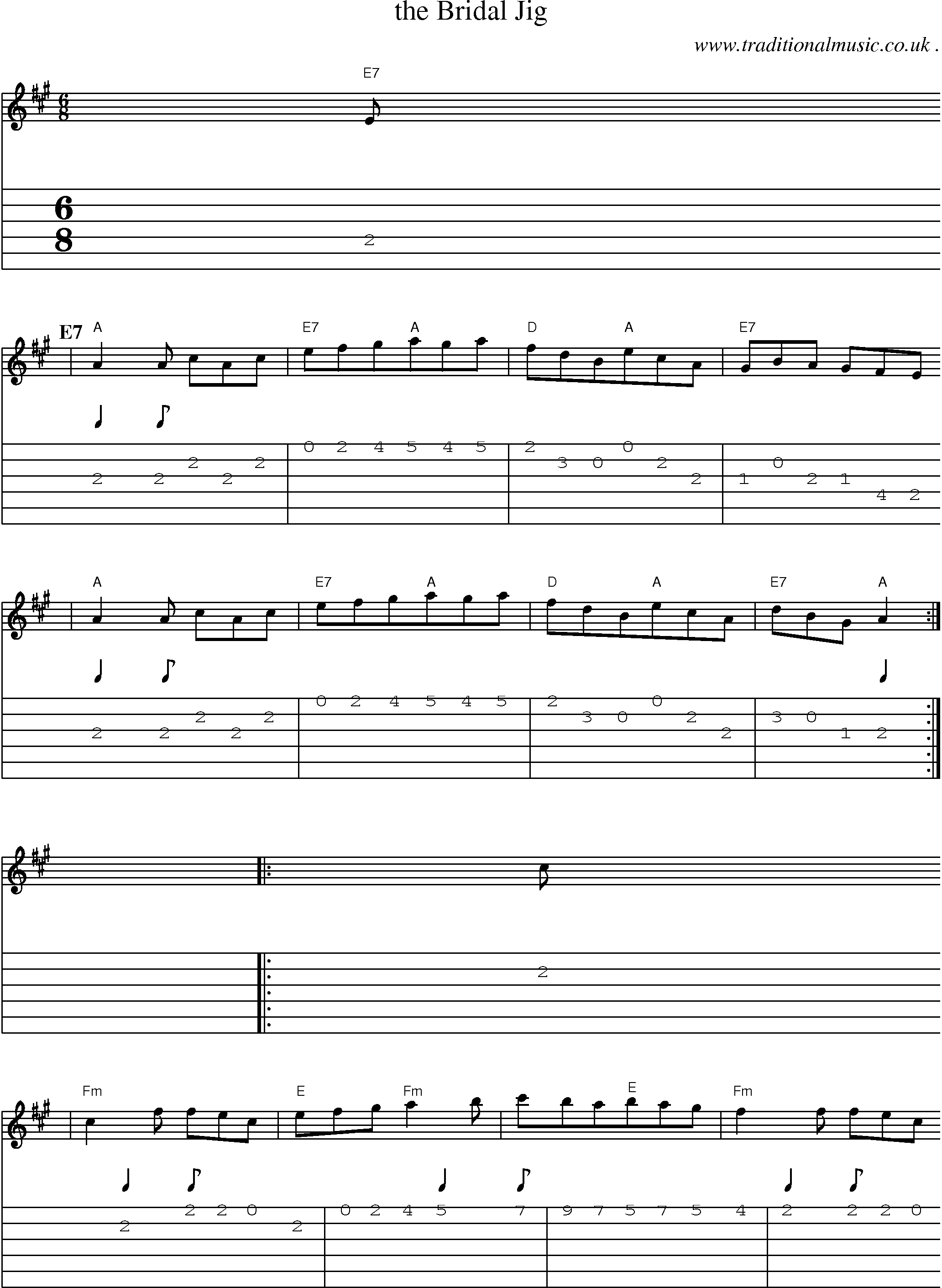 Sheet-Music and Guitar Tabs for The Bridal Jig