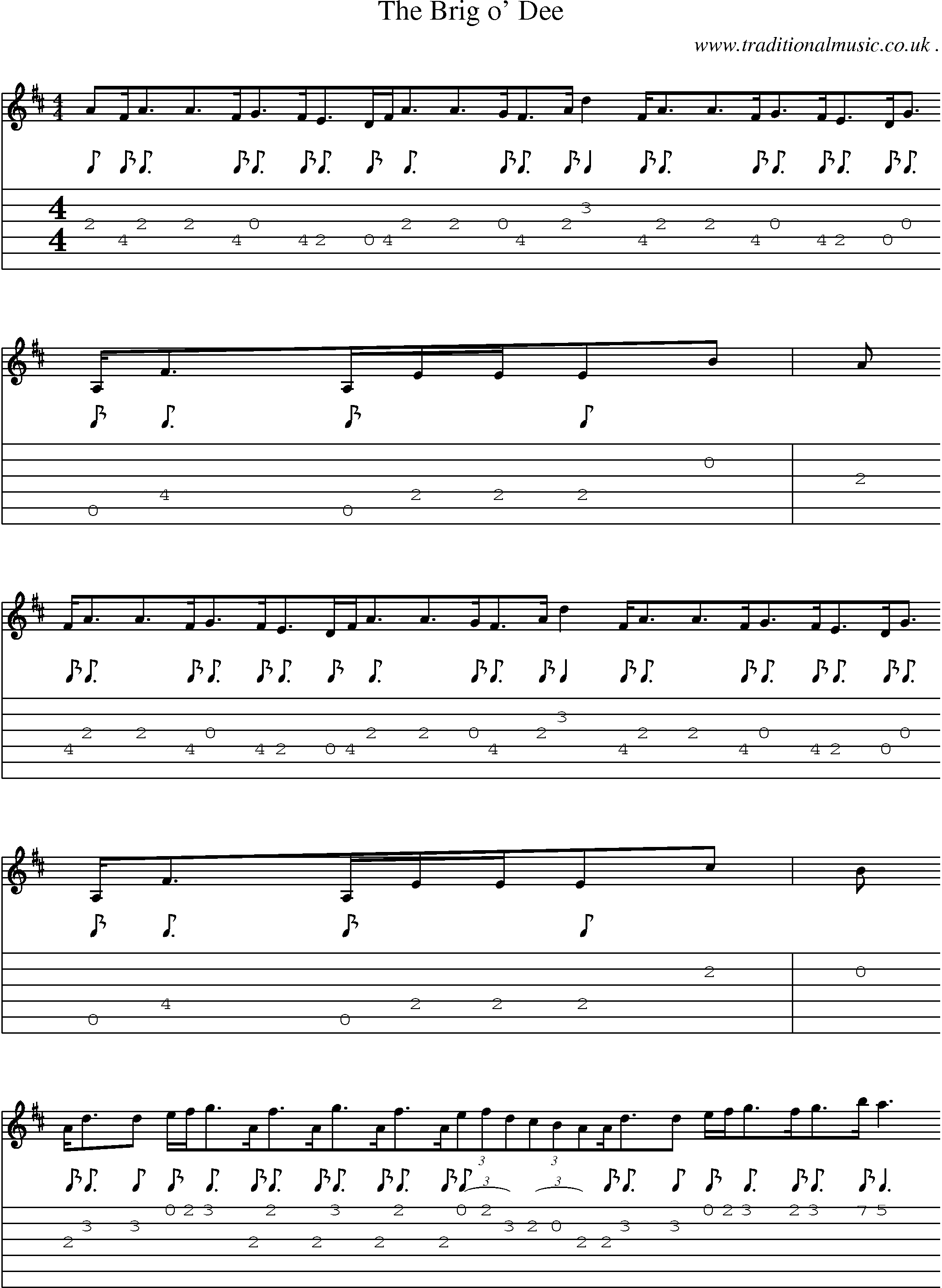 Sheet-Music and Guitar Tabs for The Brig O Dee