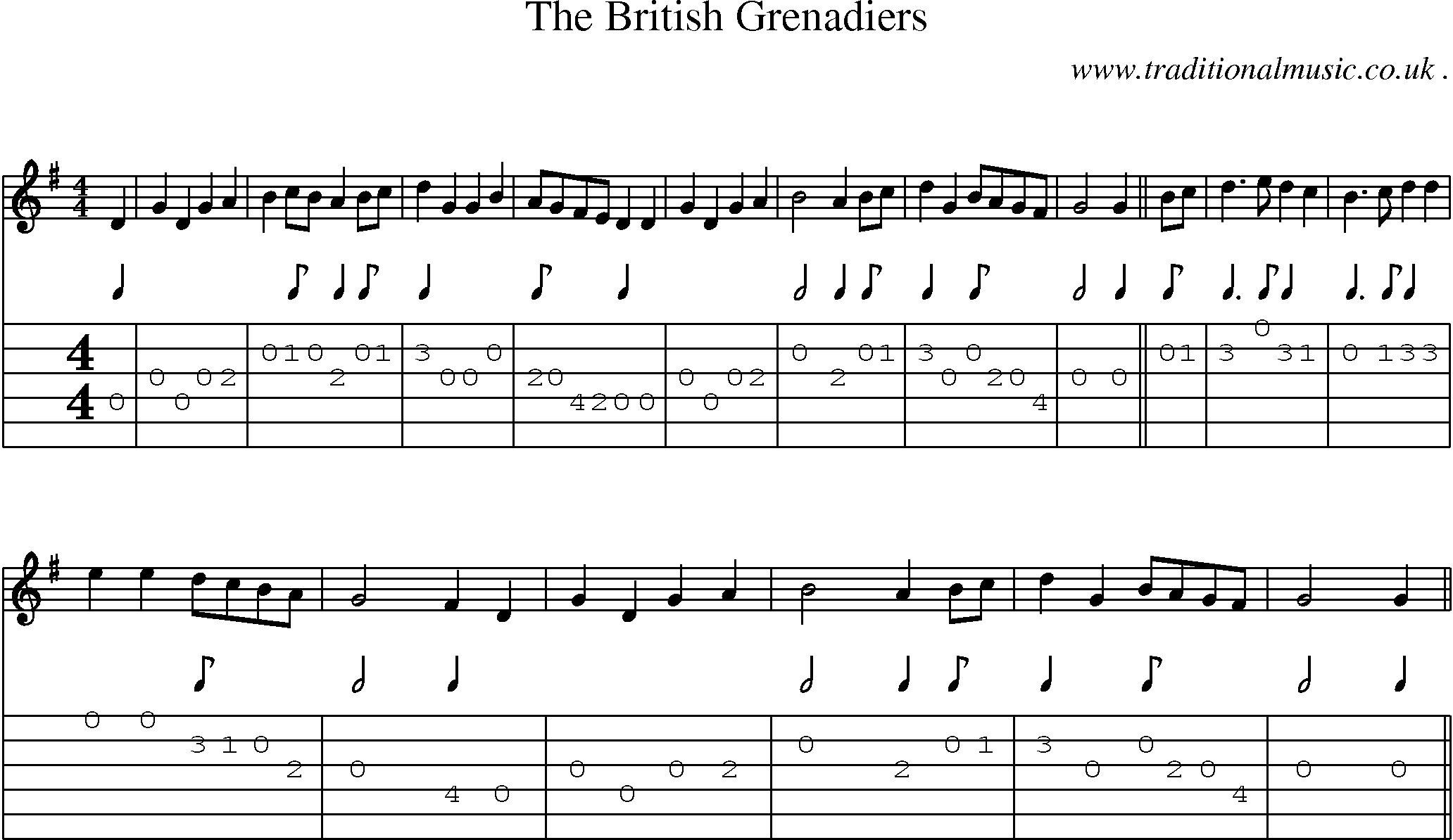 Sheet-Music and Guitar Tabs for The British Grenadiers