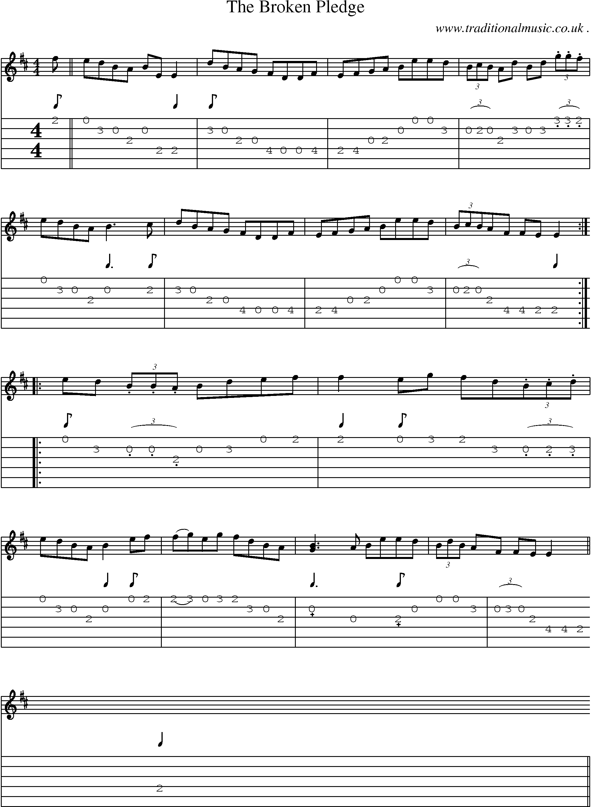 Sheet-Music and Guitar Tabs for The Broken Pledge