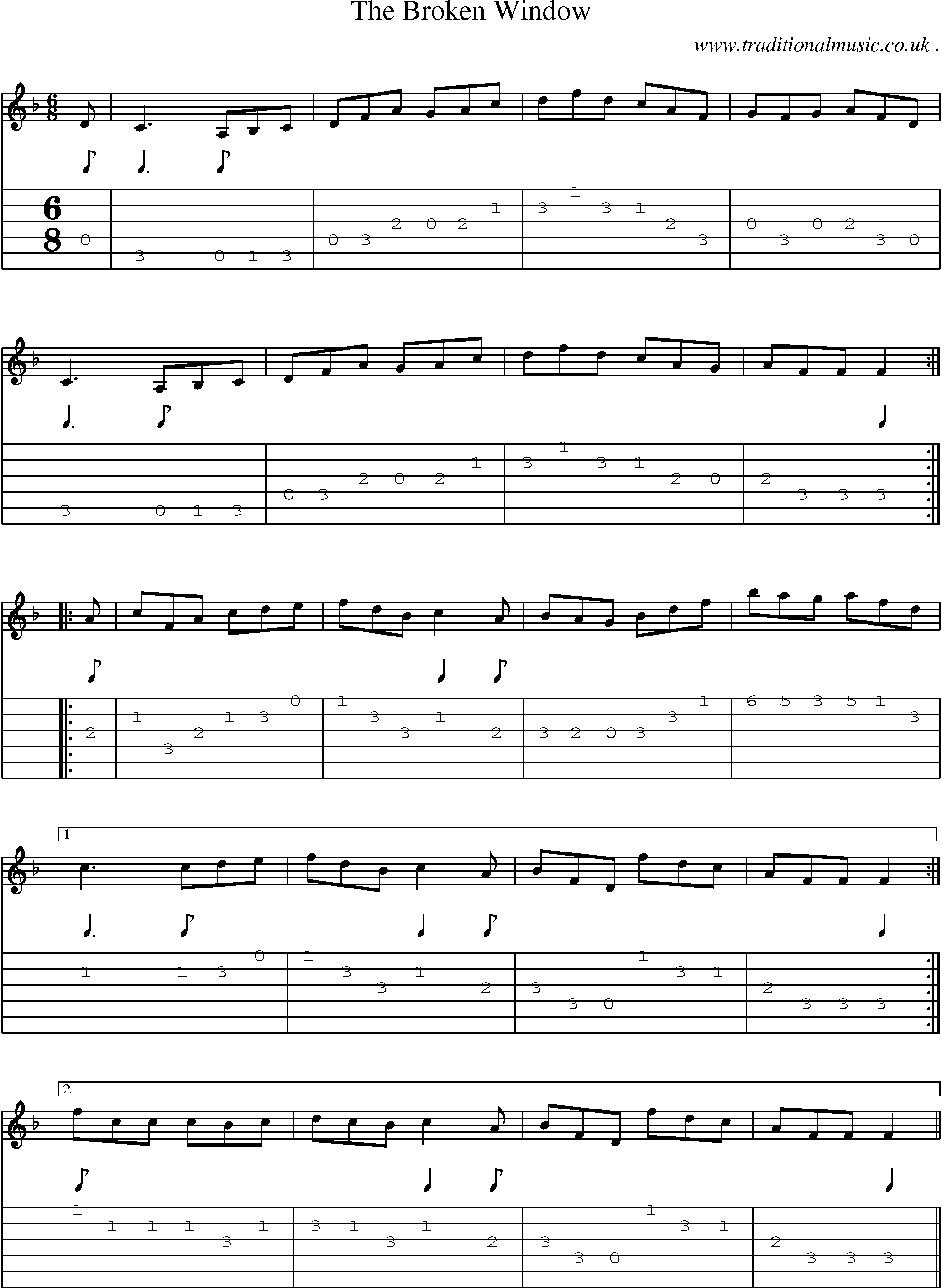 Sheet-Music and Guitar Tabs for The Broken Window