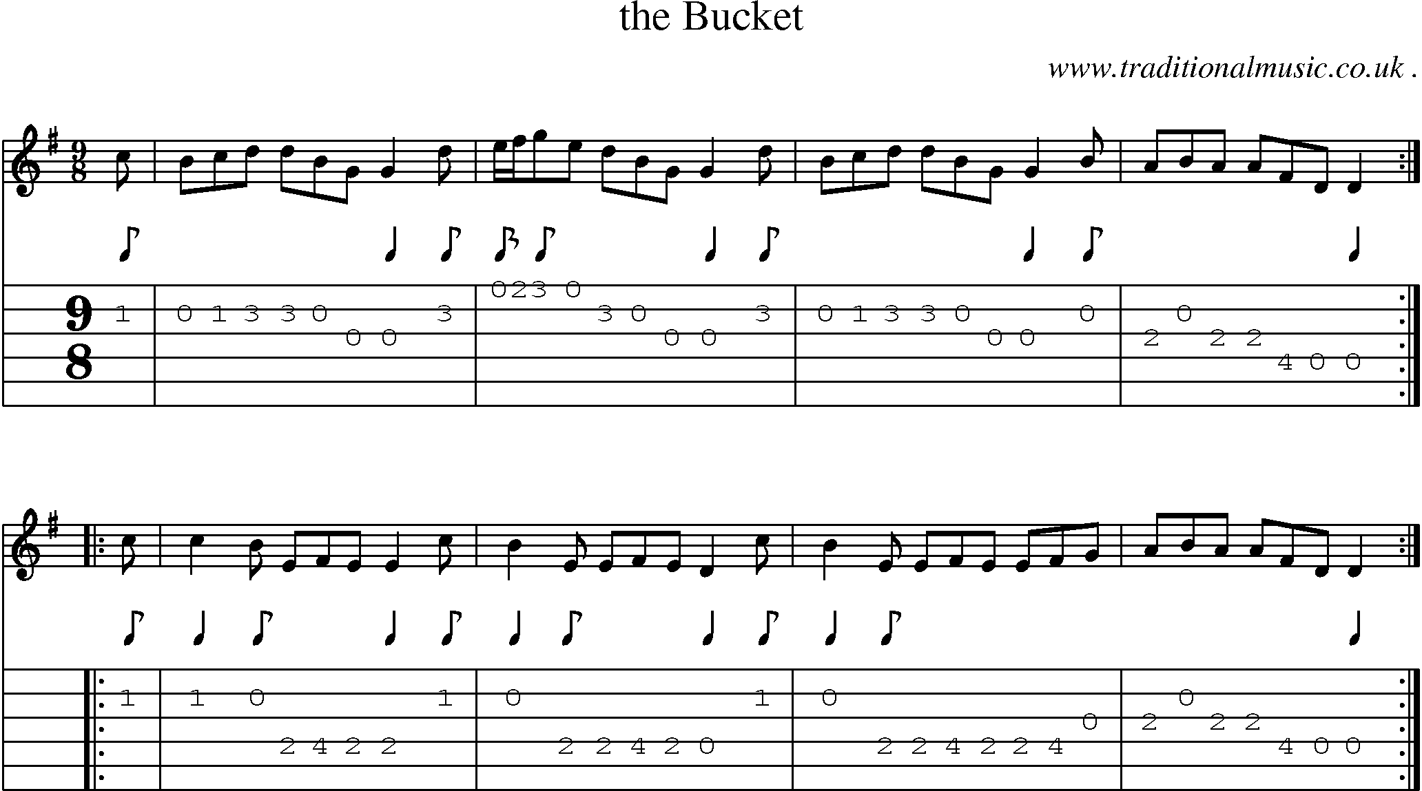 Sheet-Music and Guitar Tabs for The Bucket