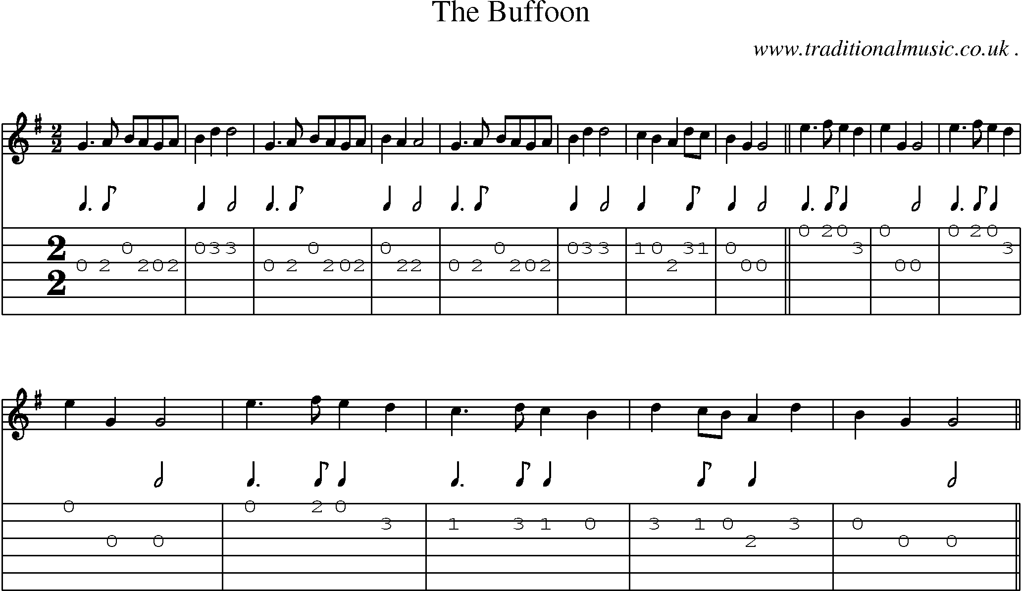 Sheet-Music and Guitar Tabs for The Buffoon