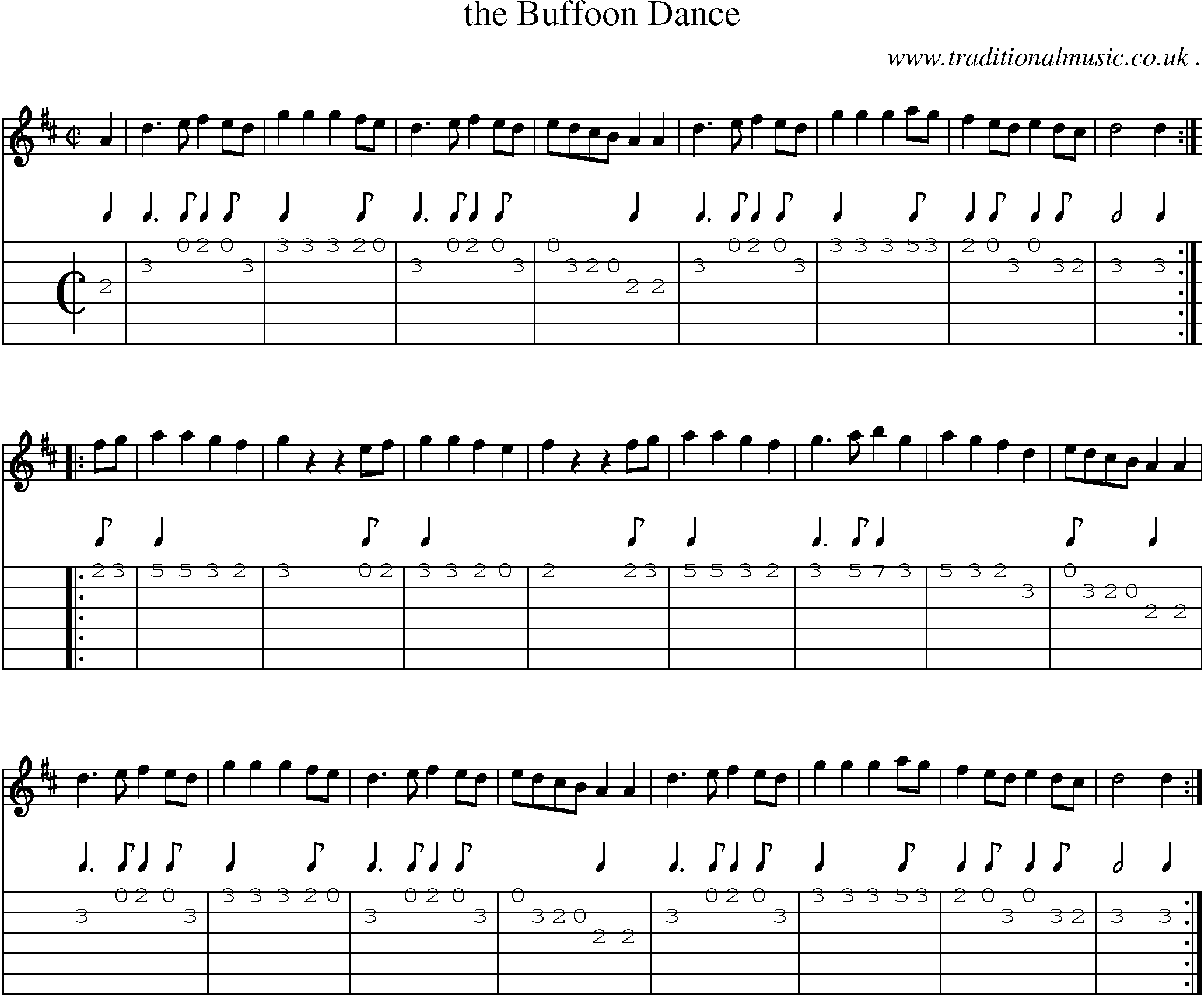 Sheet-Music and Guitar Tabs for The Buffoon Dance