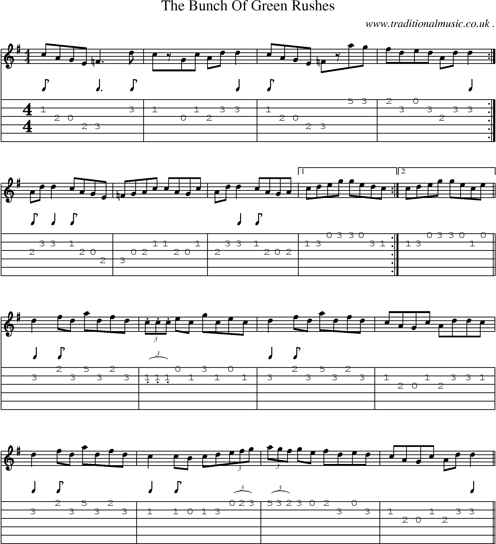 Sheet-Music and Guitar Tabs for The Bunch Of Green Rushes
