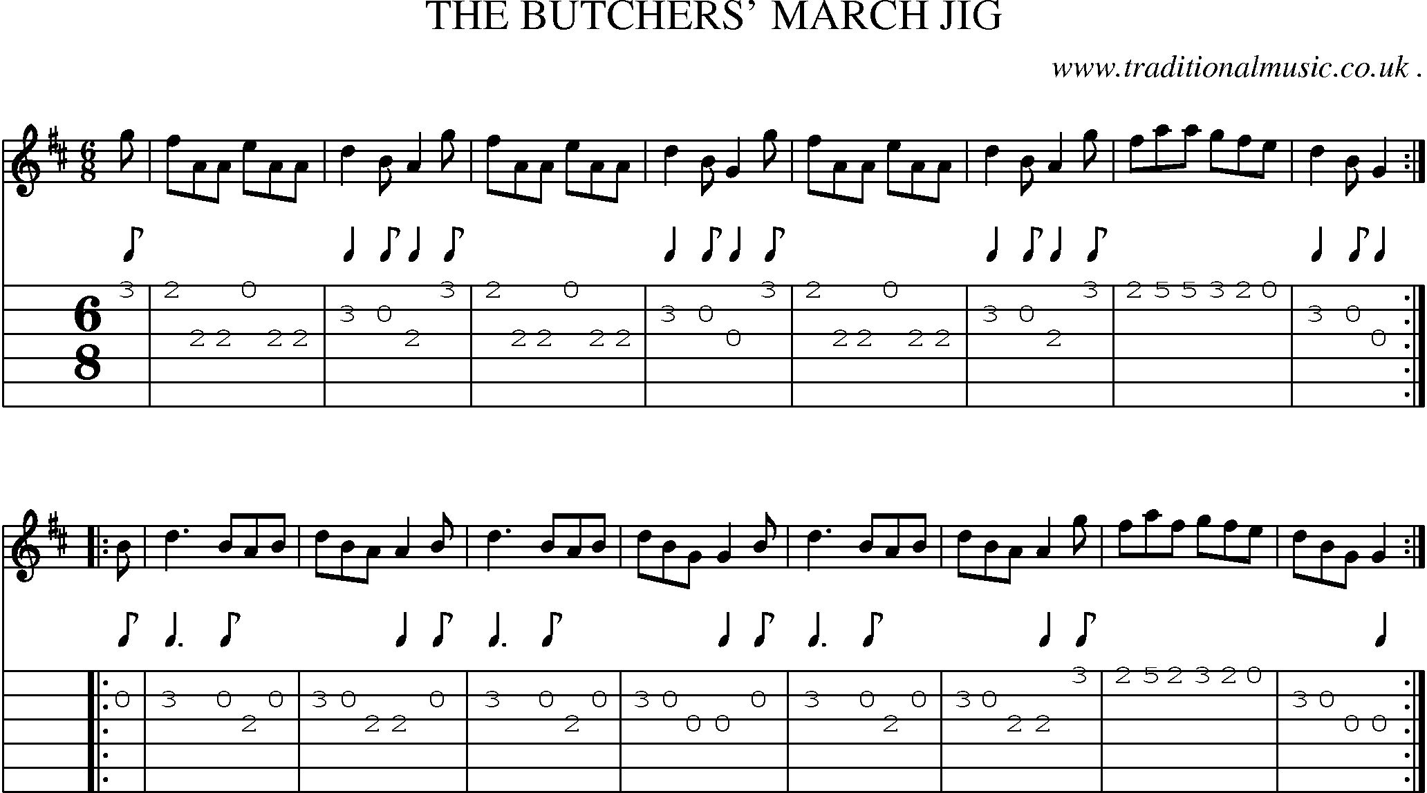 Sheet-Music and Guitar Tabs for The Butchers March Jig