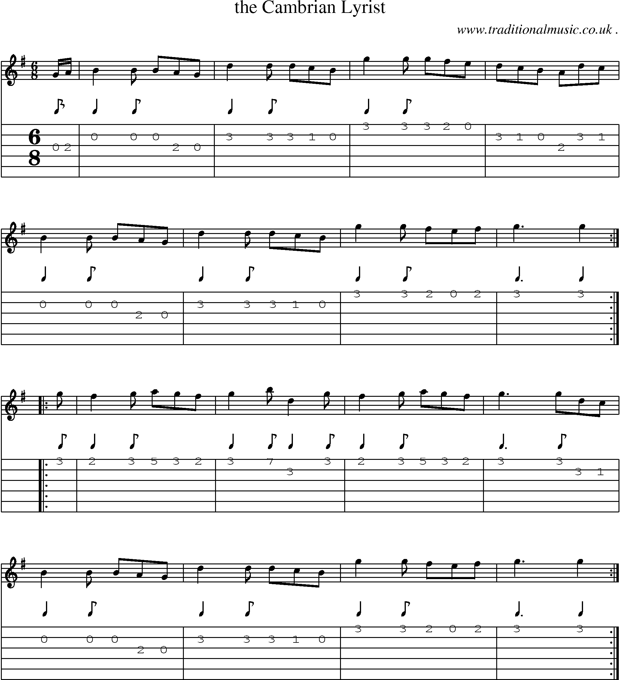 Sheet-Music and Guitar Tabs for The Cambrian Lyrist