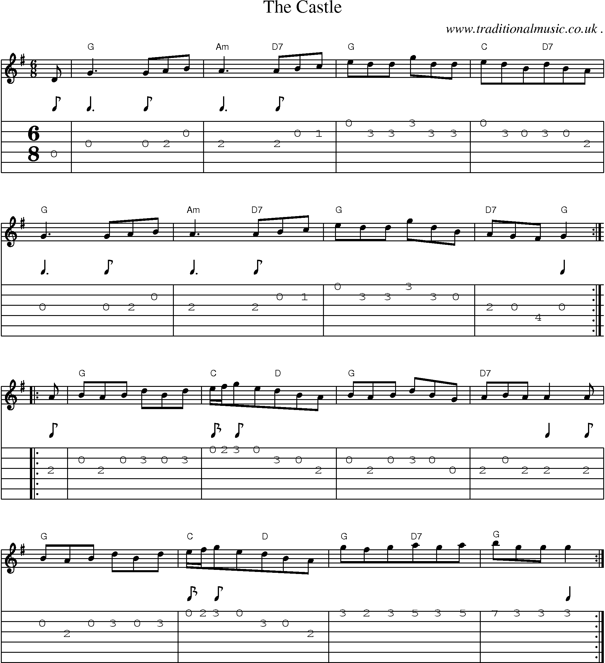 Sheet-Music and Guitar Tabs for The Castle