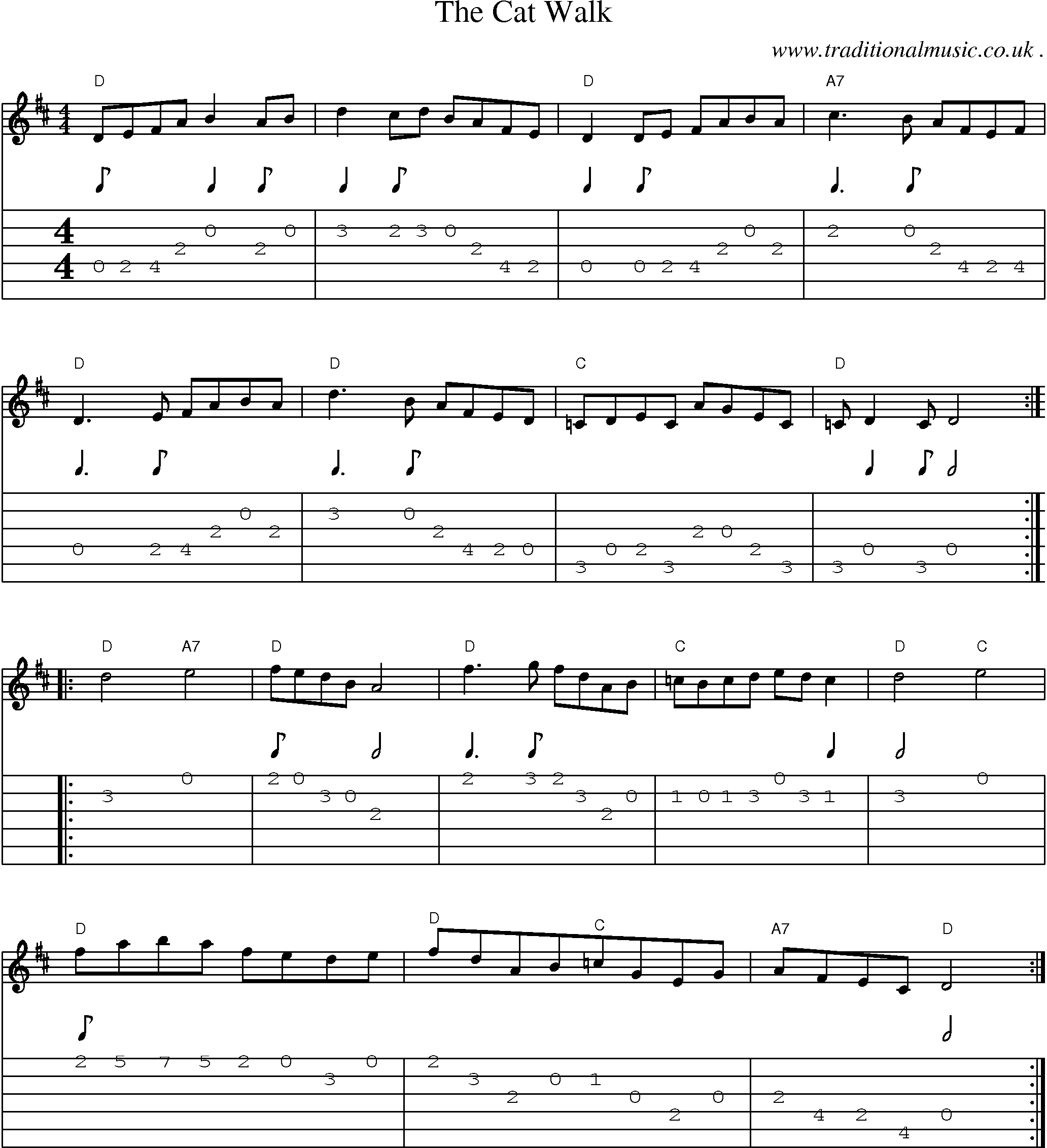 Sheet-Music and Guitar Tabs for The Cat Walk