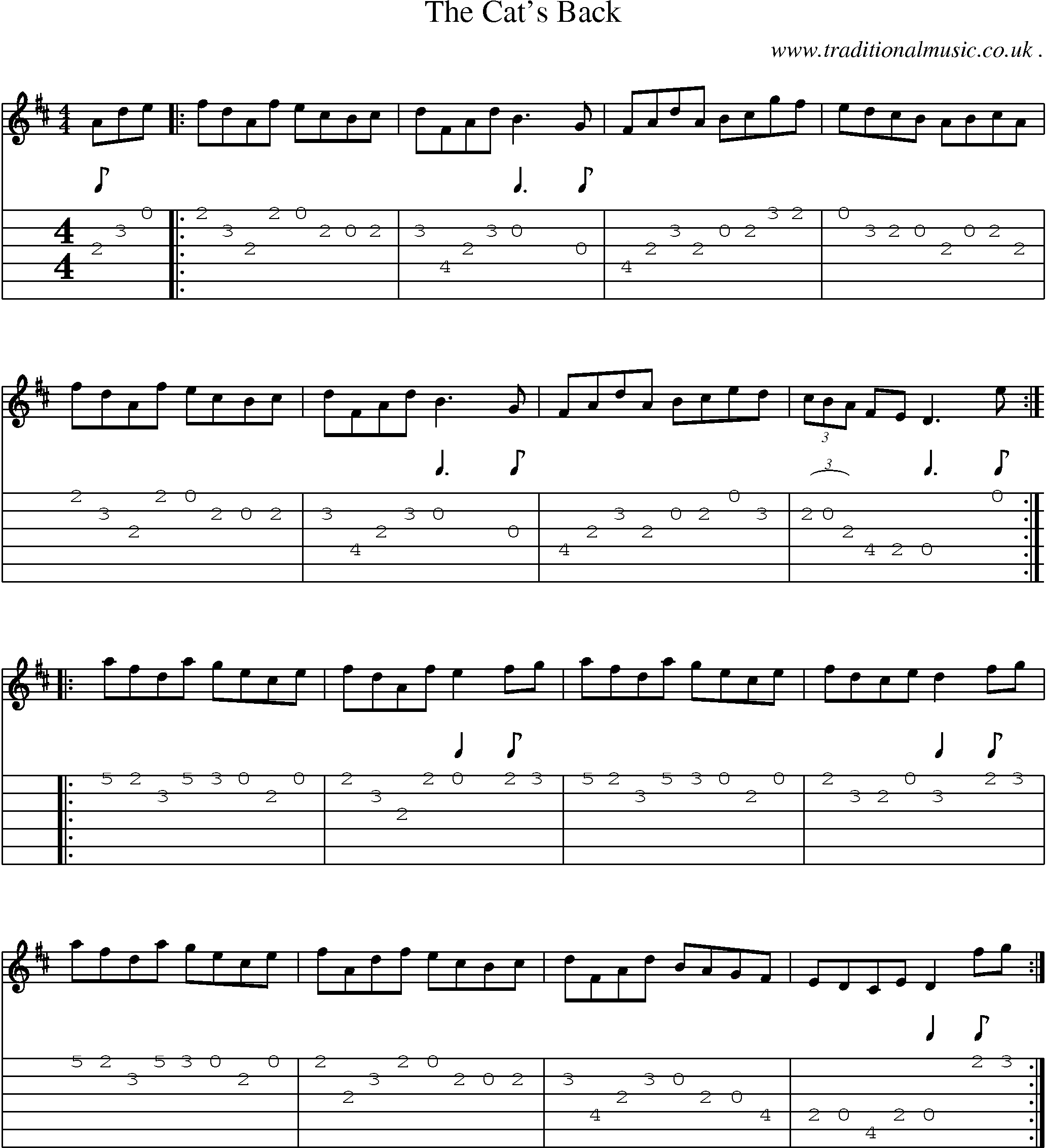Sheet-Music and Guitar Tabs for The Cats Back