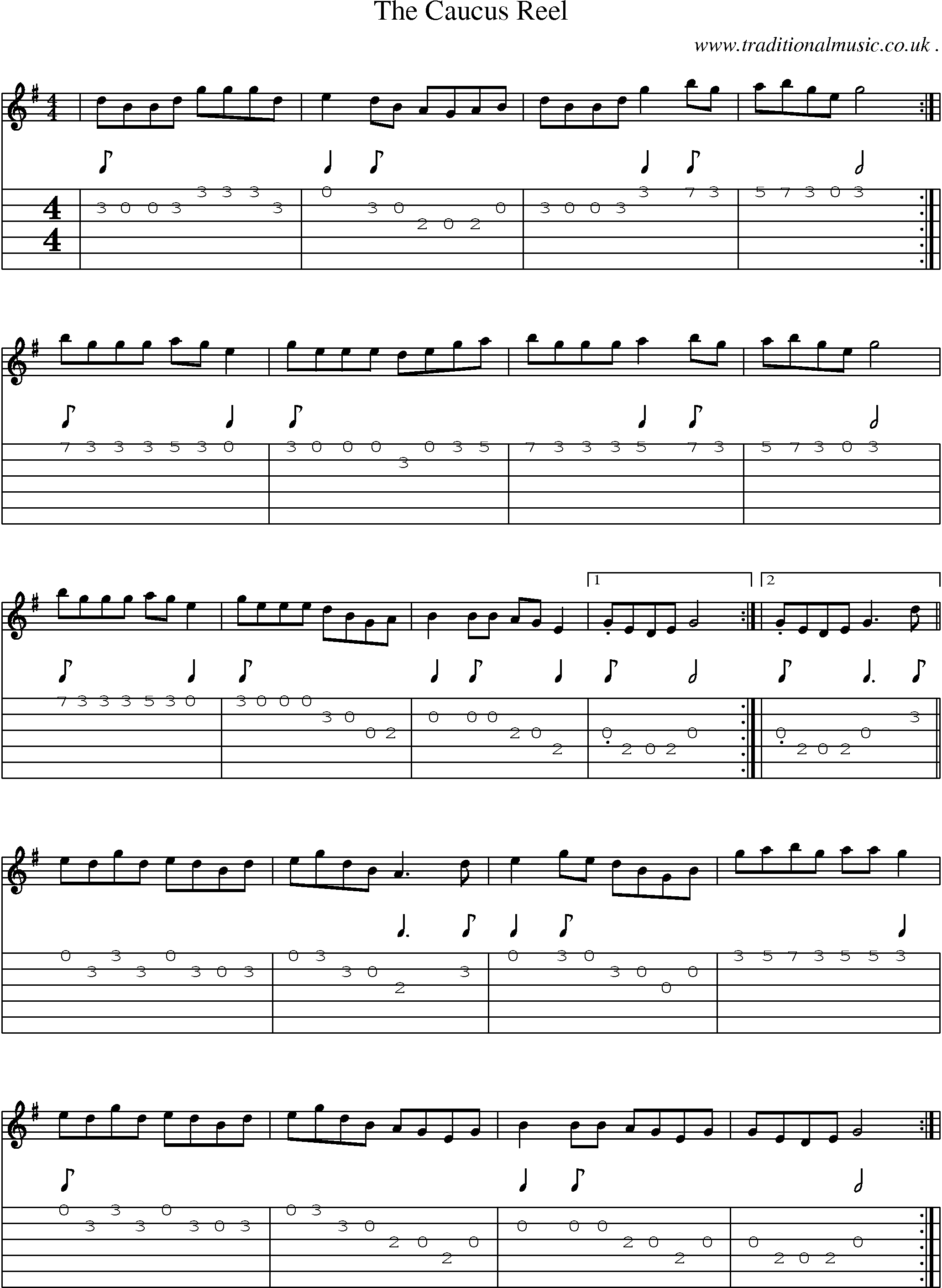 Sheet-Music and Guitar Tabs for The Caucus Reel