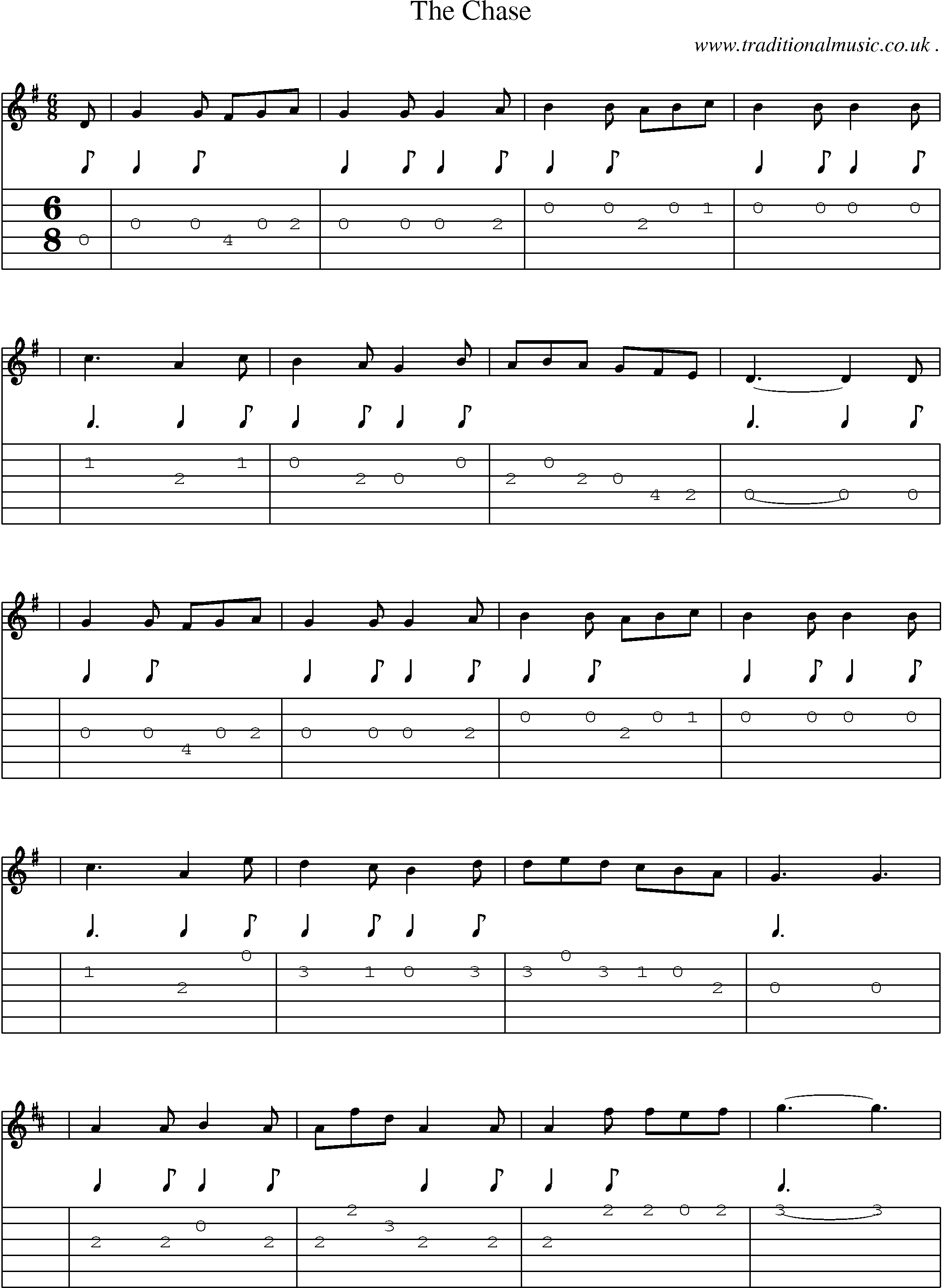 Sheet-Music and Guitar Tabs for The Chase
