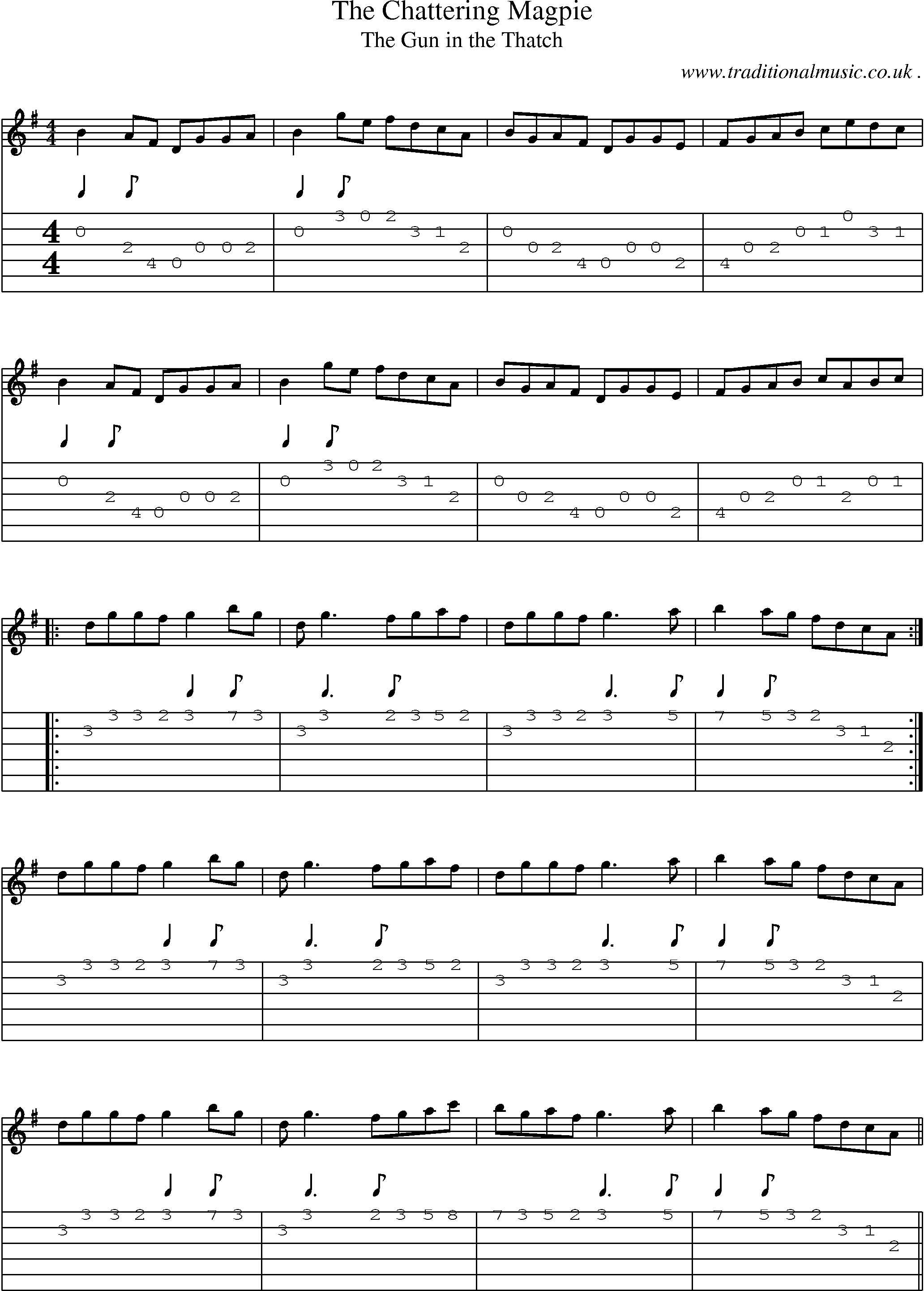 Sheet-Music and Guitar Tabs for The Chattering Magpie
