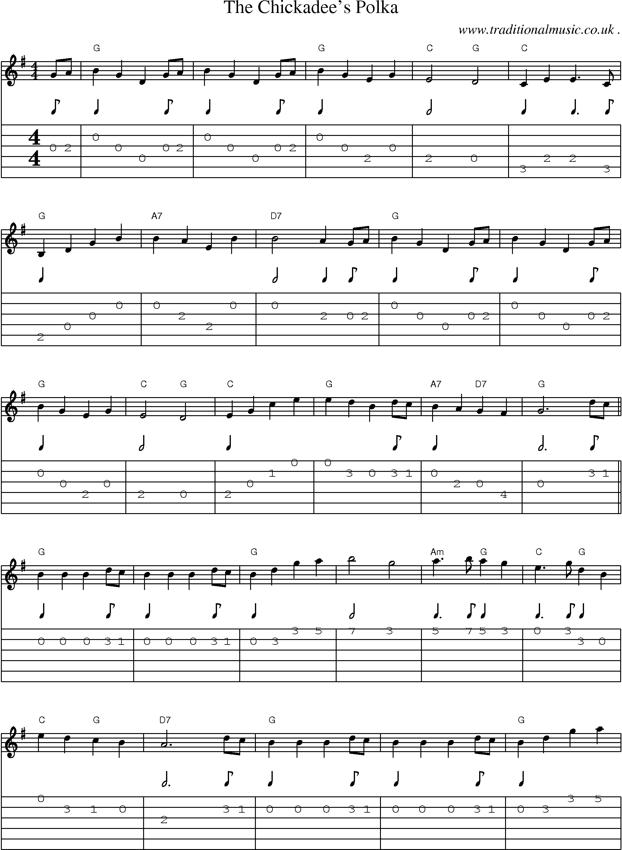 Sheet-Music and Guitar Tabs for The Chickadees Polka