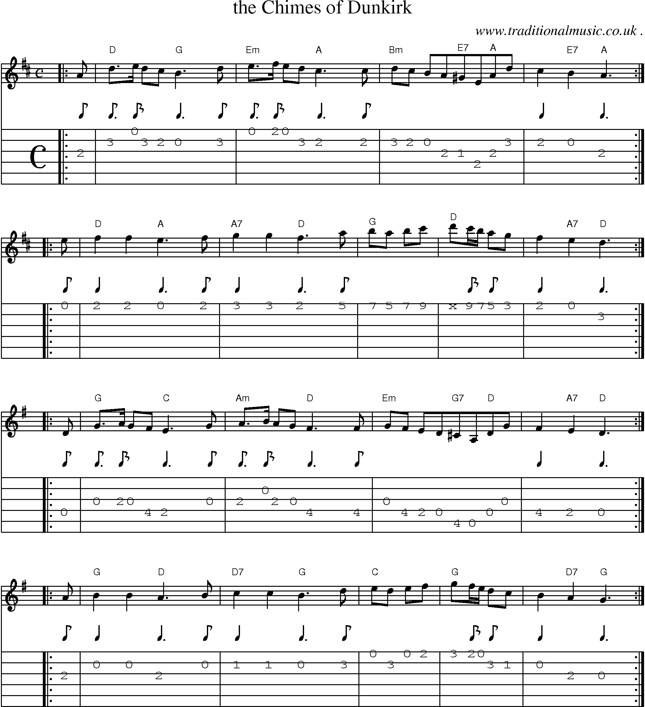 Sheet-Music and Guitar Tabs for The Chimes Of Dunkirk