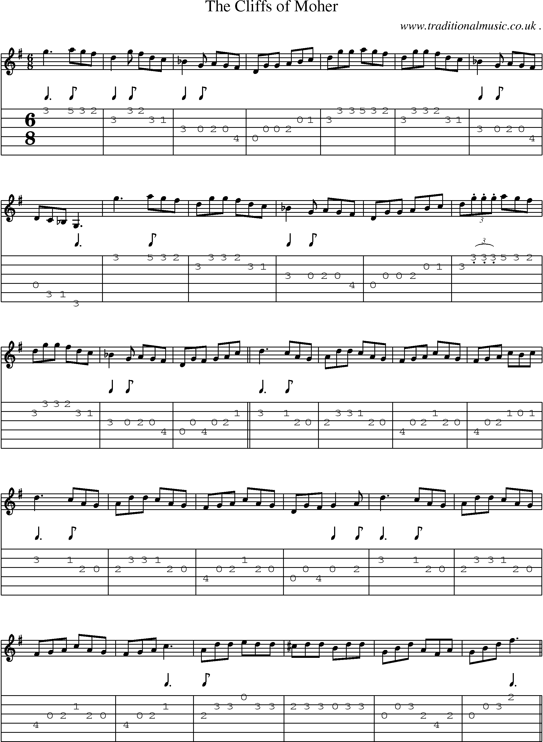 Sheet-Music and Guitar Tabs for The Cliffs Of Moher