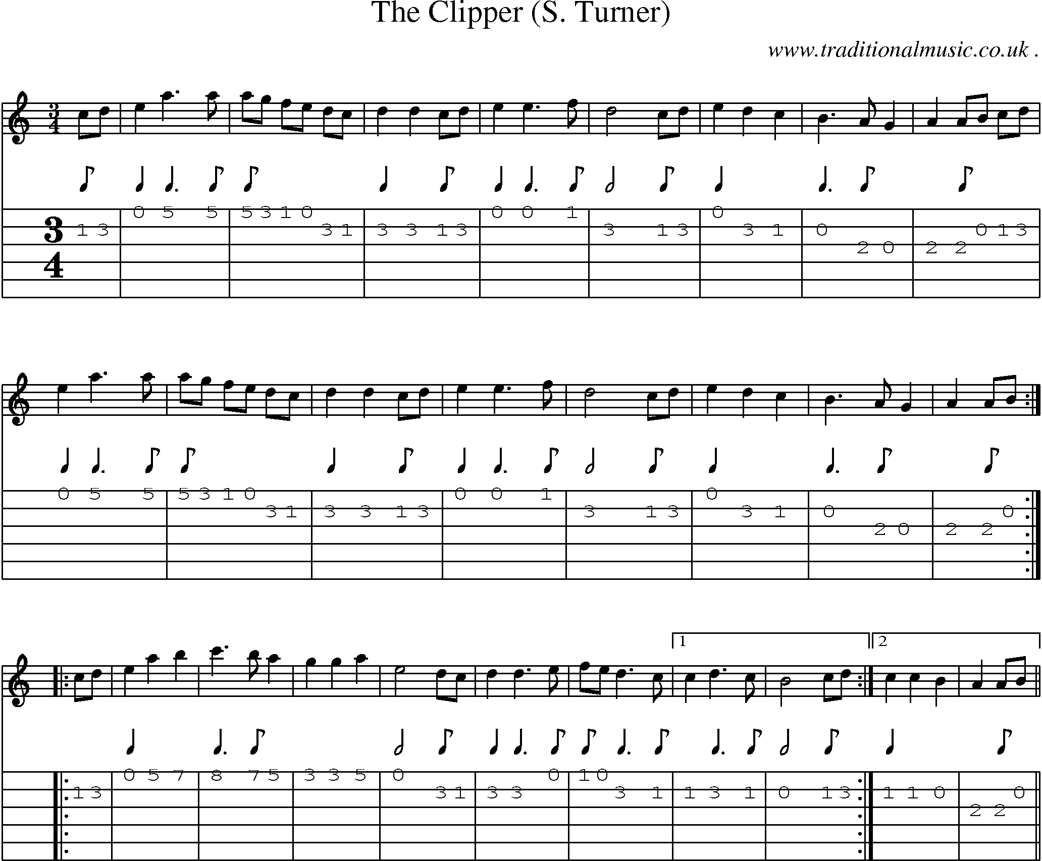 Sheet-Music and Guitar Tabs for The Clipper (s Turner)