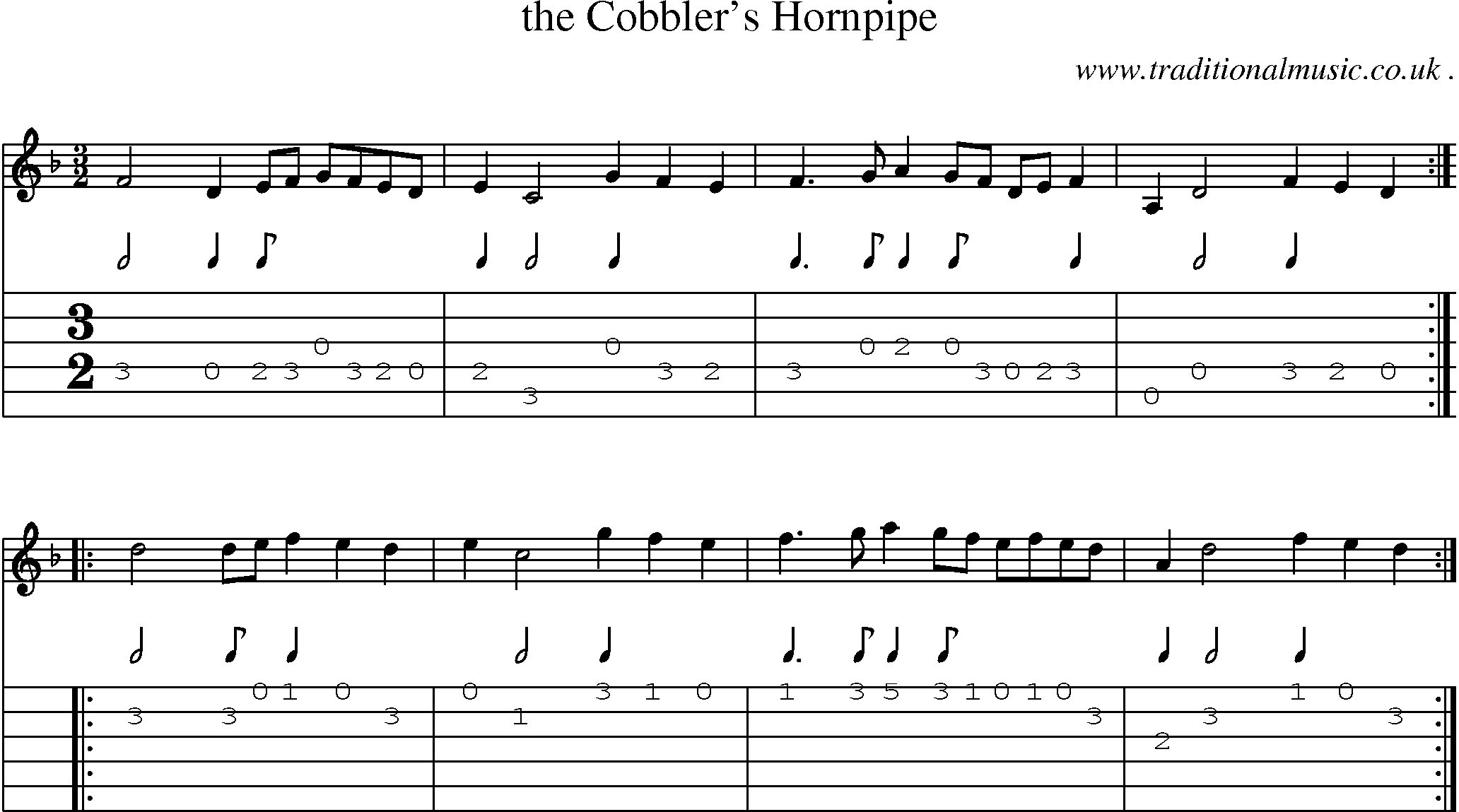 Sheet-Music and Guitar Tabs for The Cobblers Hornpipe