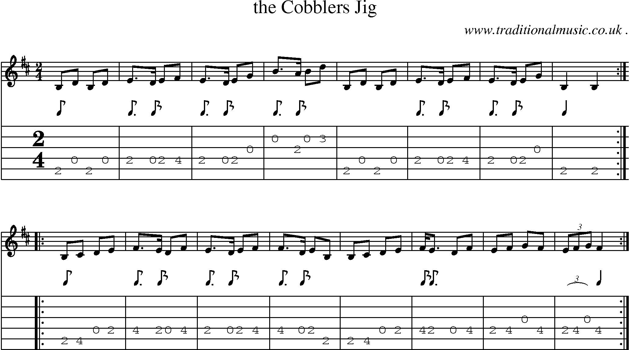 Sheet-Music and Guitar Tabs for The Cobblers Jig