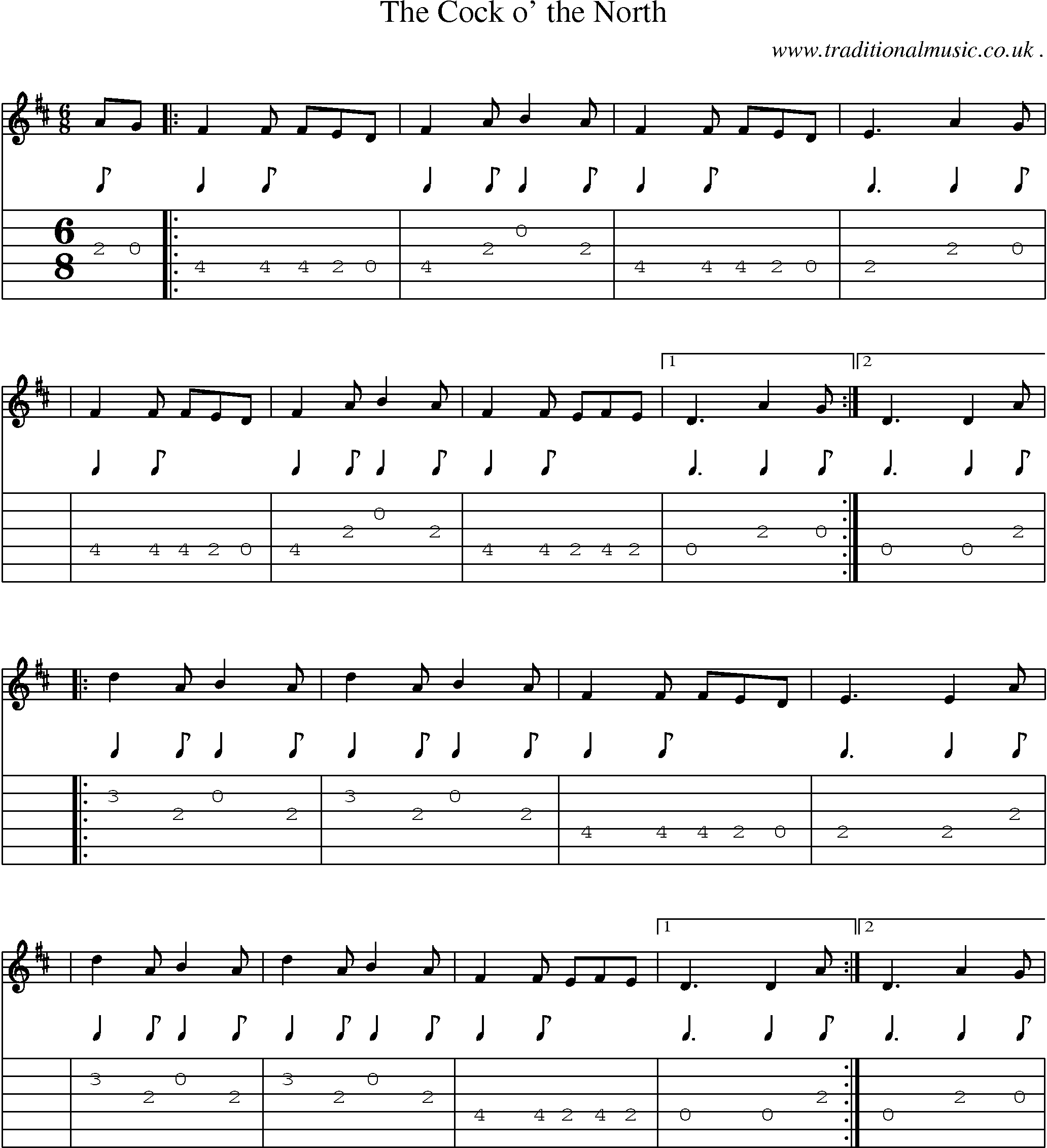 Sheet-Music and Guitar Tabs for The Cock O The North