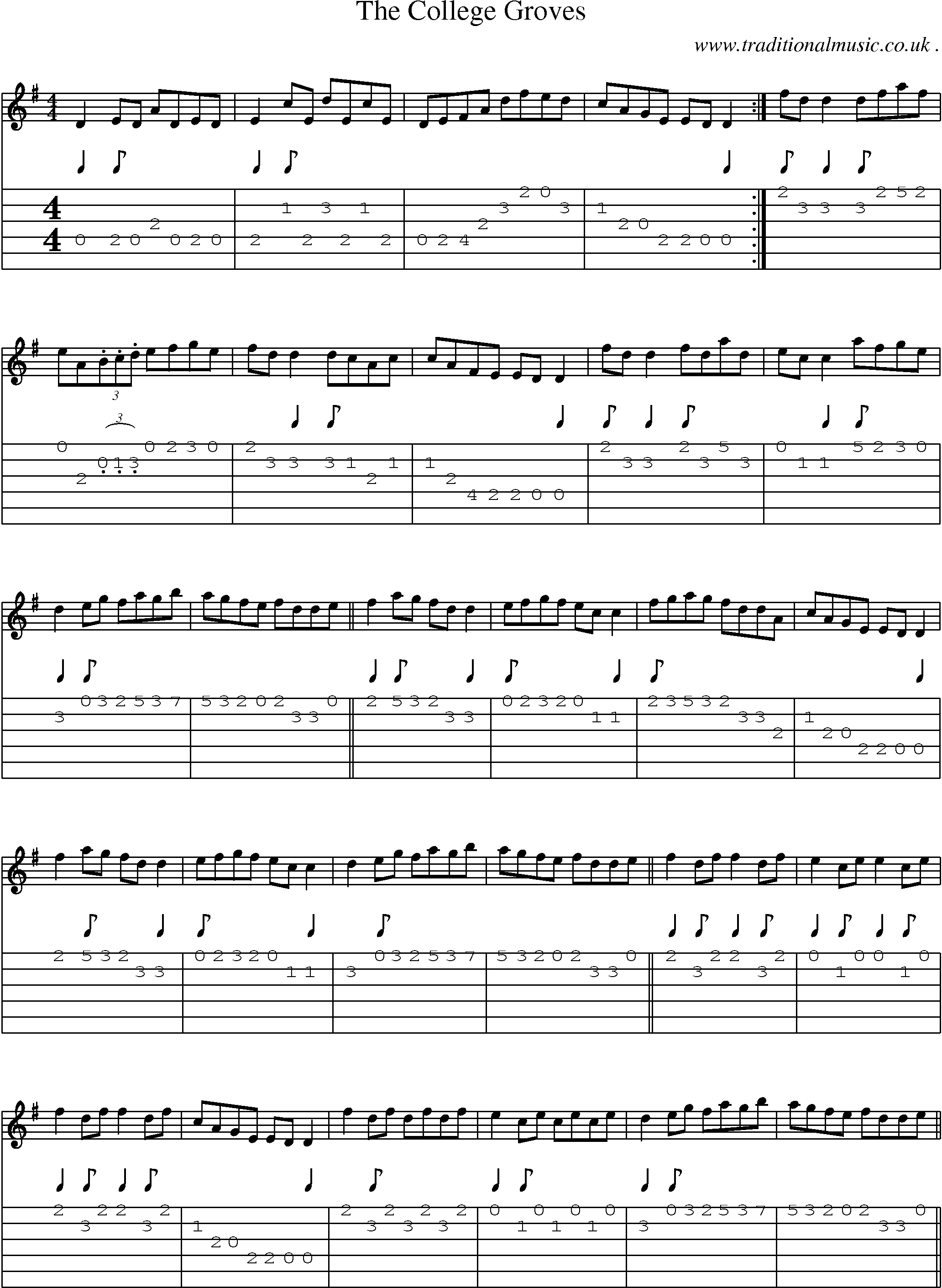 Sheet-Music and Guitar Tabs for The College Groves