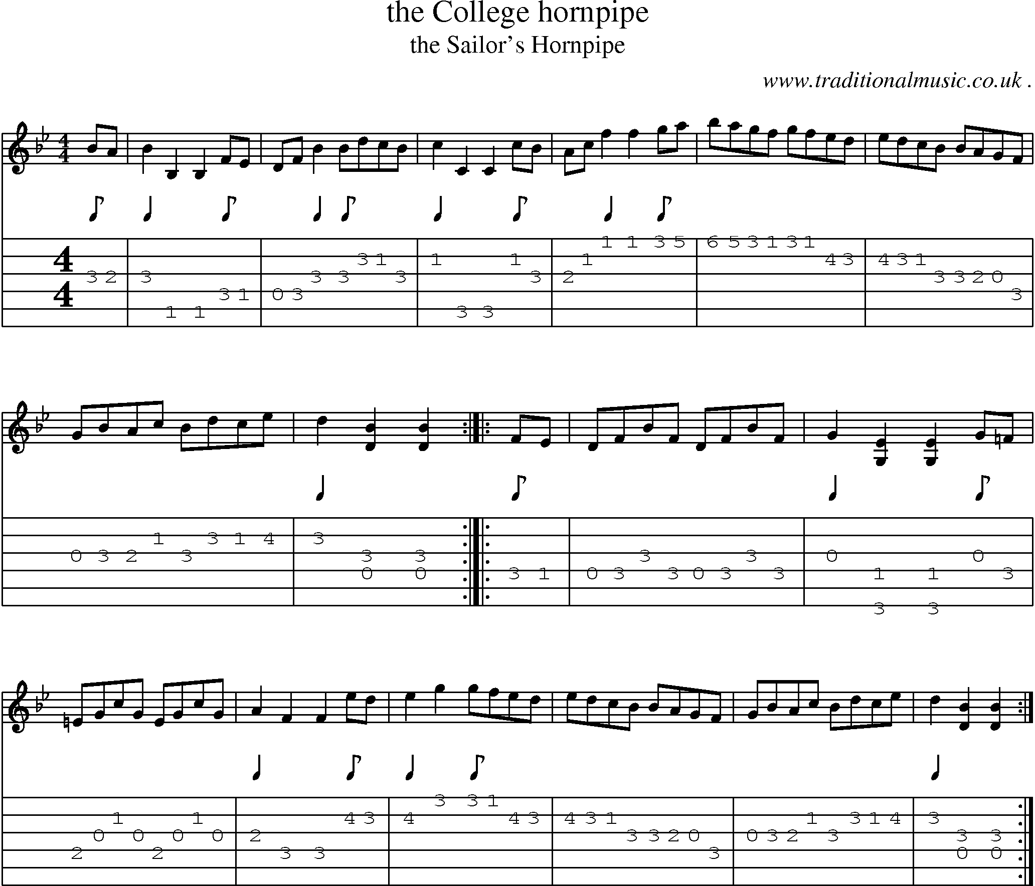 Sheet-Music and Guitar Tabs for The College Hornpipe