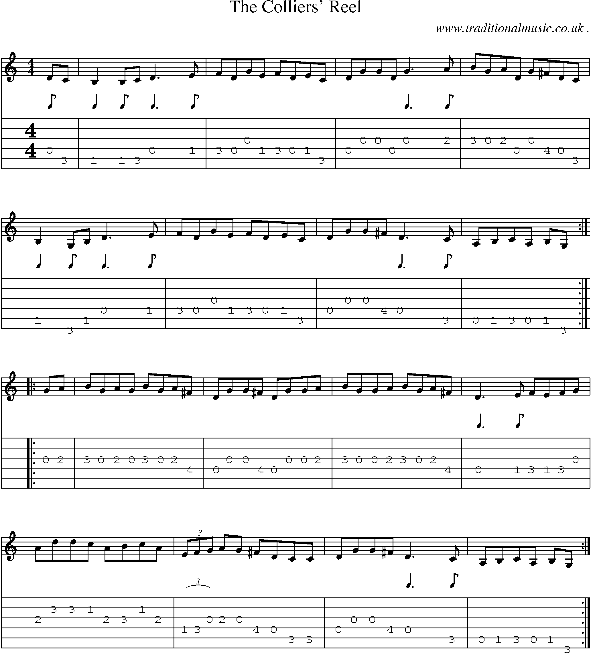 Sheet-Music and Guitar Tabs for The Colliers Reel