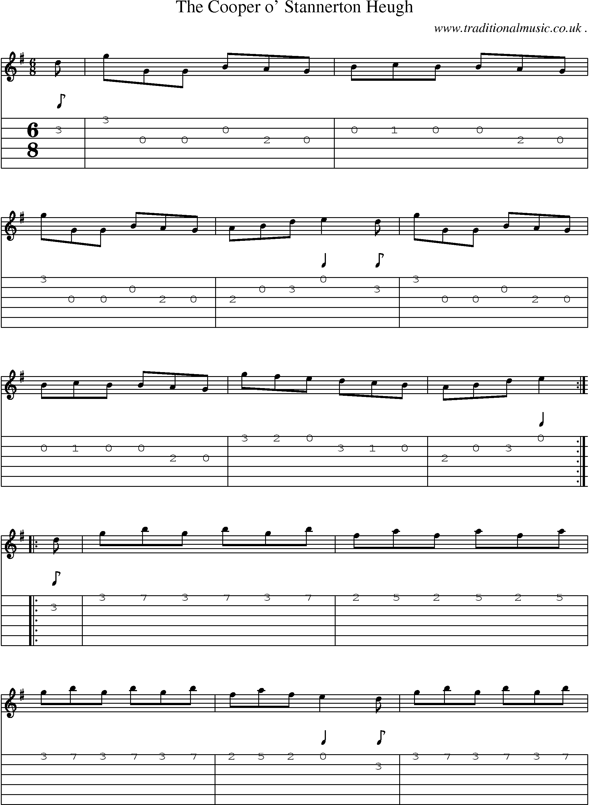 Sheet-Music and Guitar Tabs for The Cooper O Stannerton Heugh