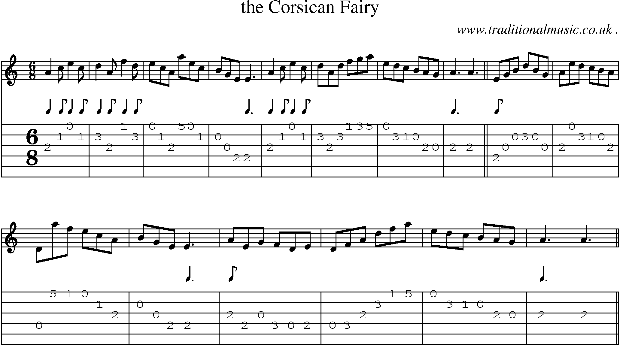 Sheet-Music and Guitar Tabs for The Corsican Fairy