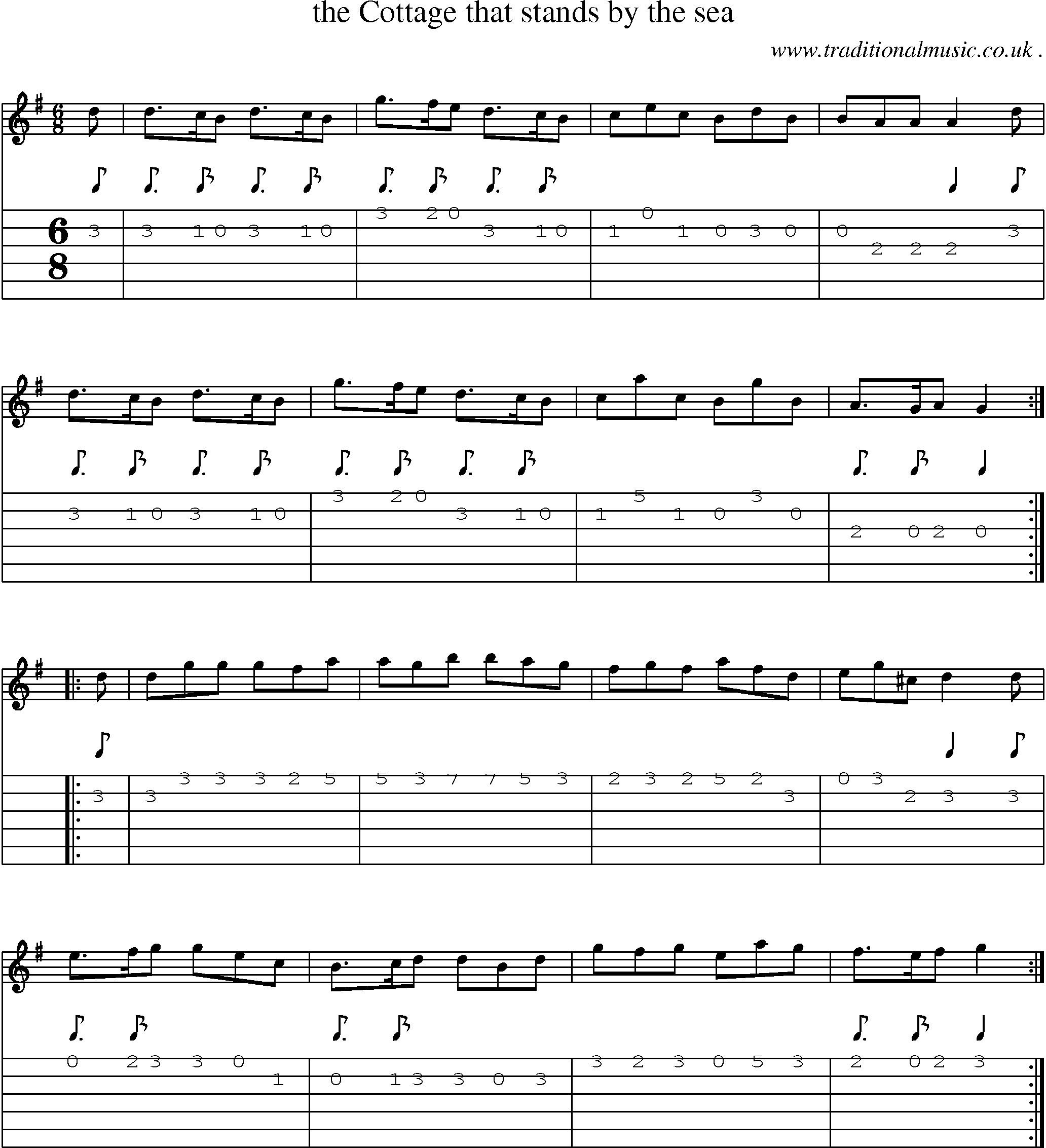 Sheet-Music and Guitar Tabs for The Cottage That Stands By The Sea